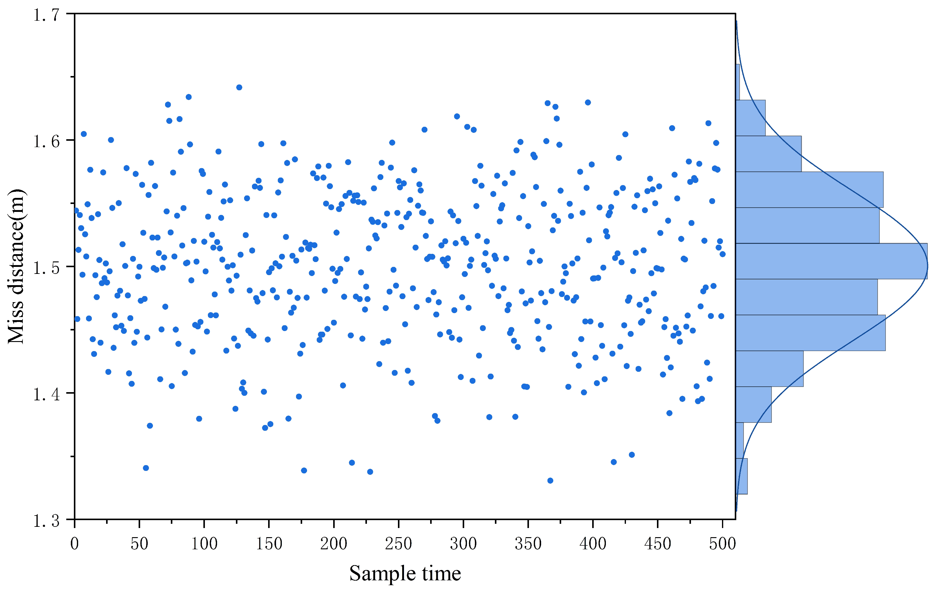 Drones 09 00446 g017