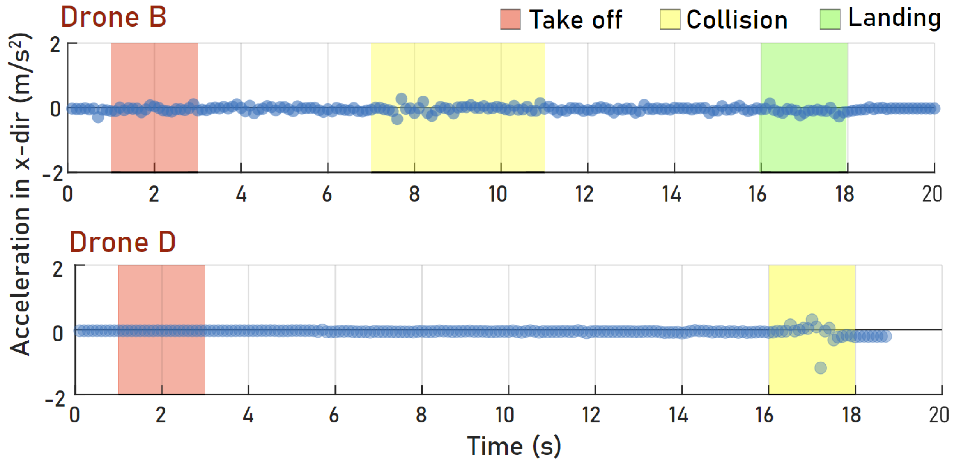 Drones 09 00447 g004