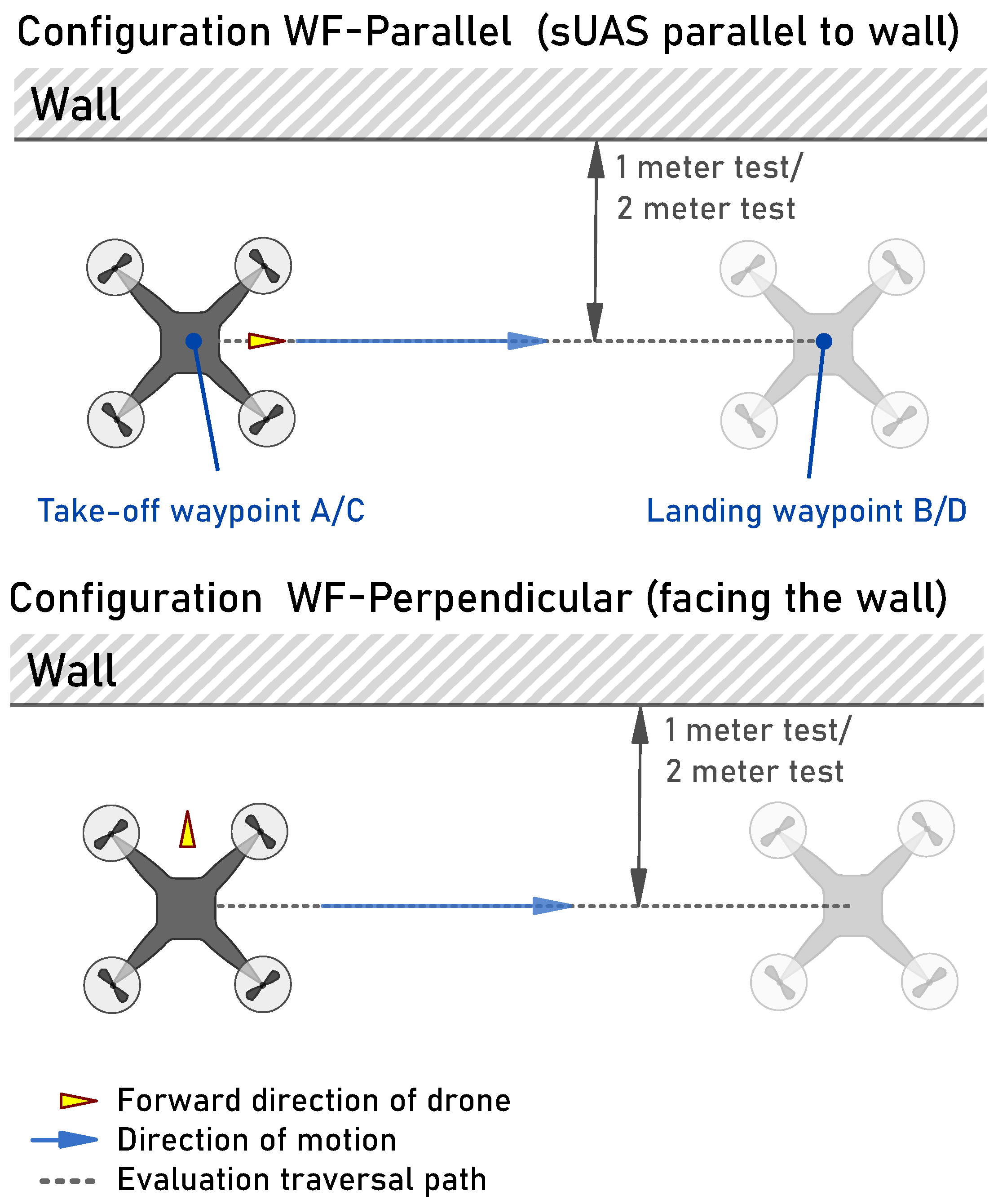 Drones 09 00447 g006