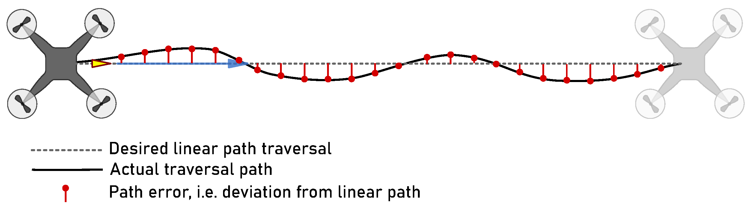 Drones 09 00447 g008