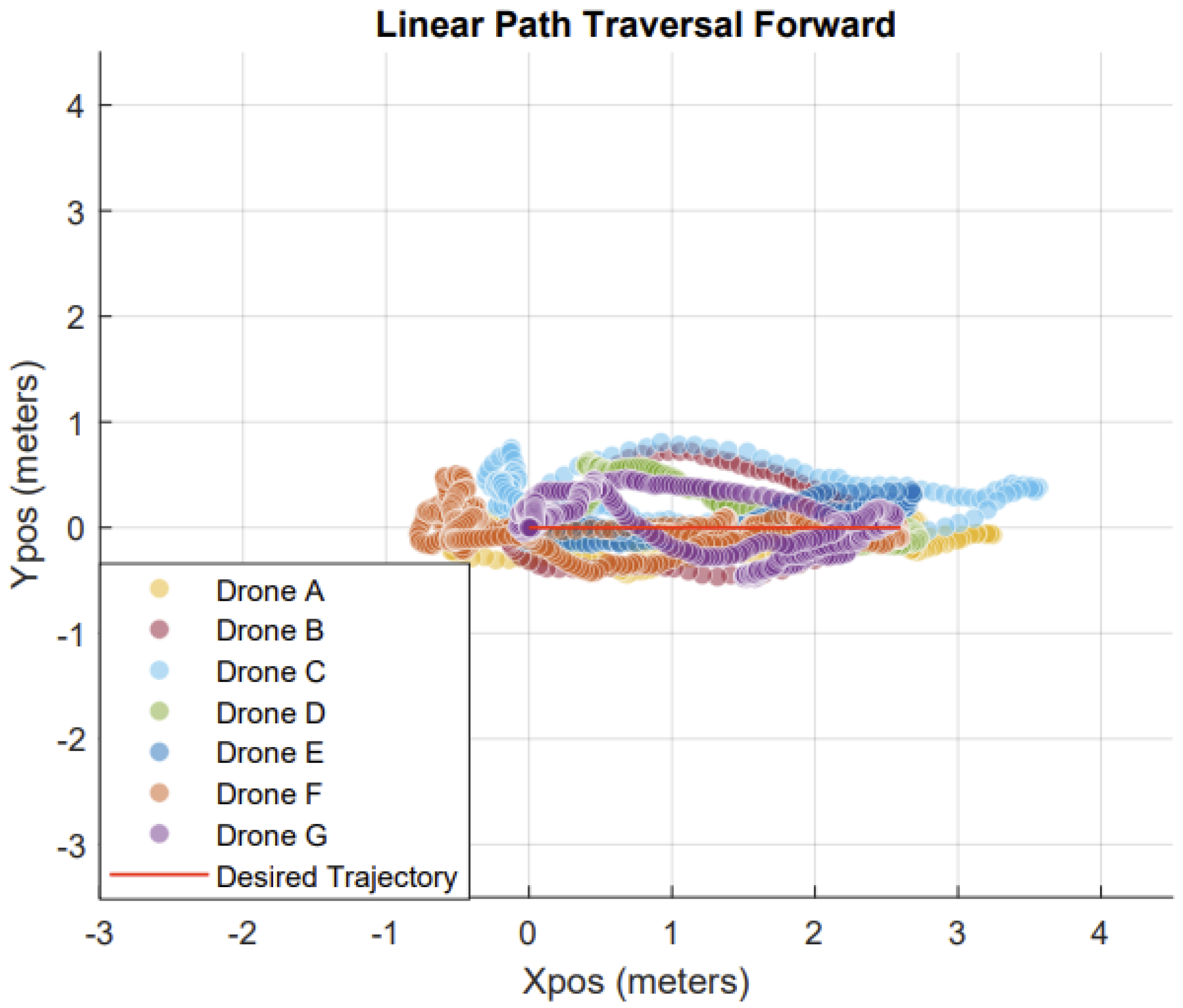 Drones 09 00447 g009