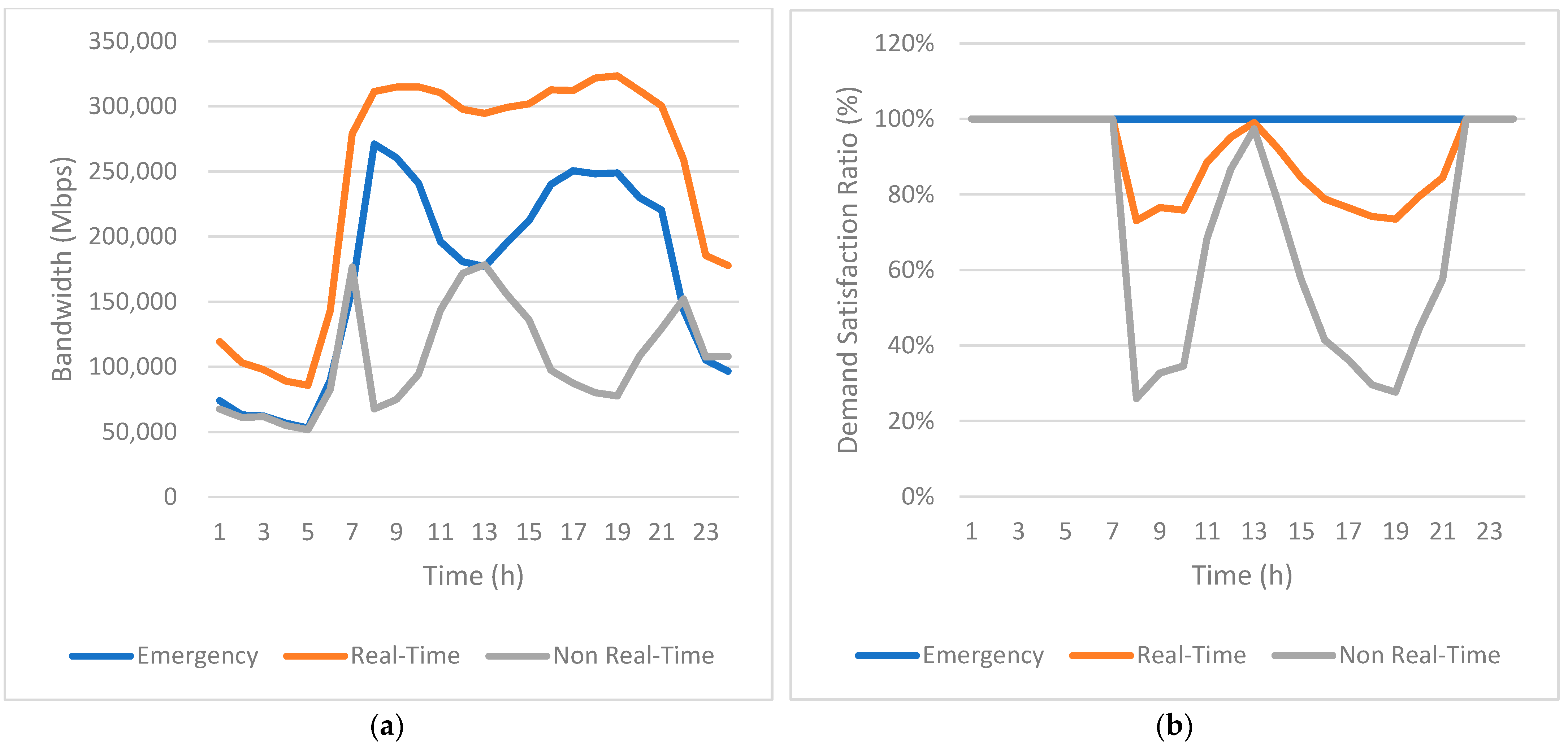 Drones 09 00448 g011
