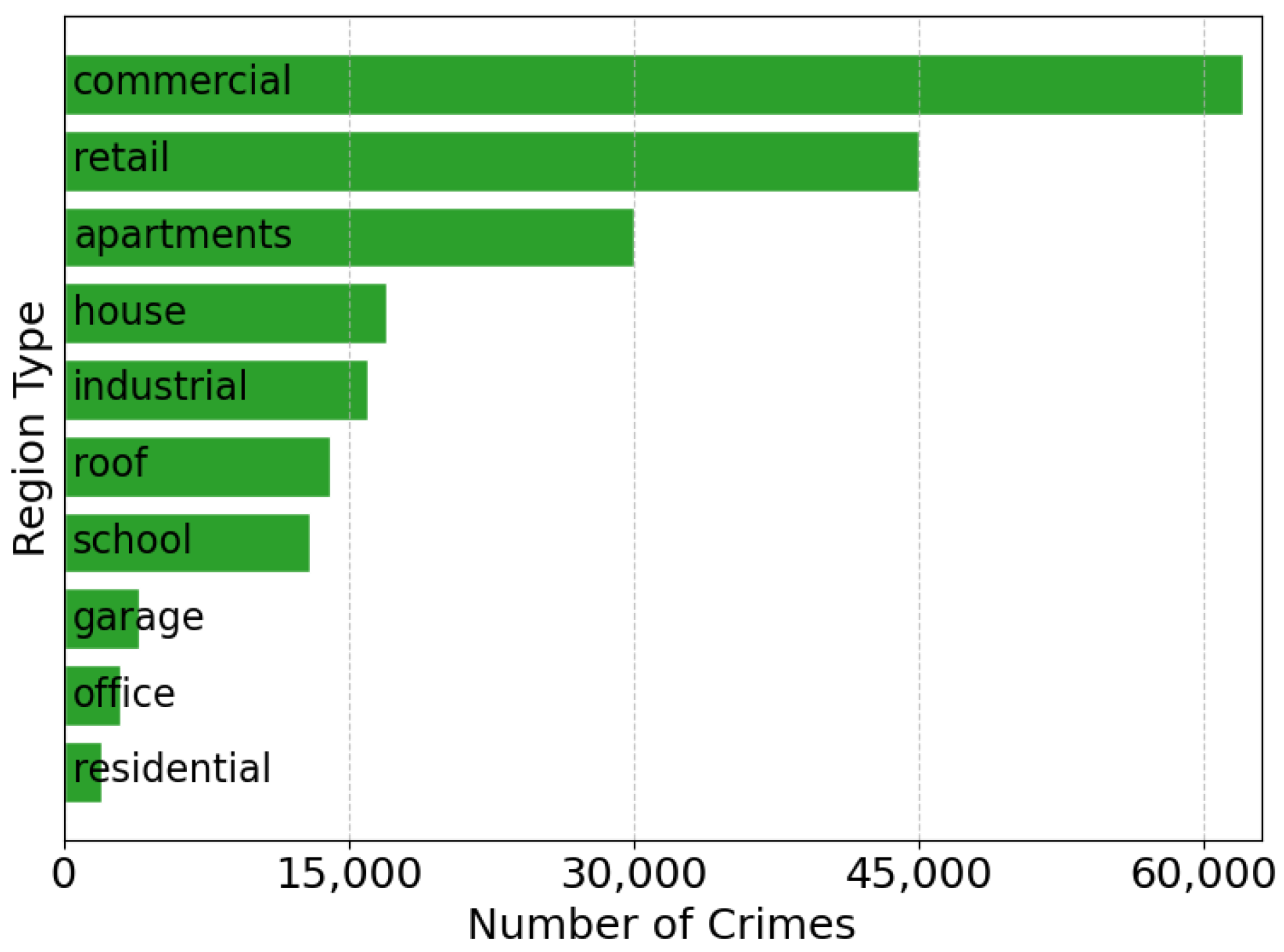 Drones 09 00449 g003