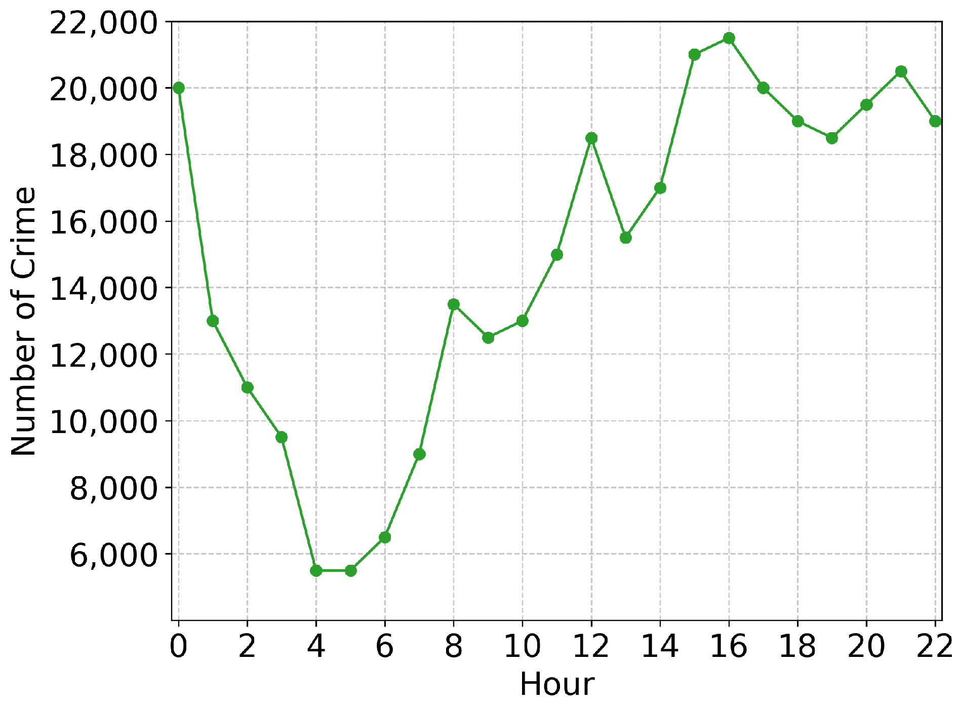 Drones 09 00449 g004