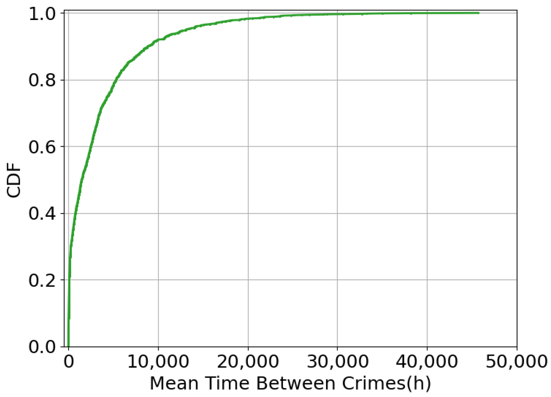Drones 09 00449 g005
