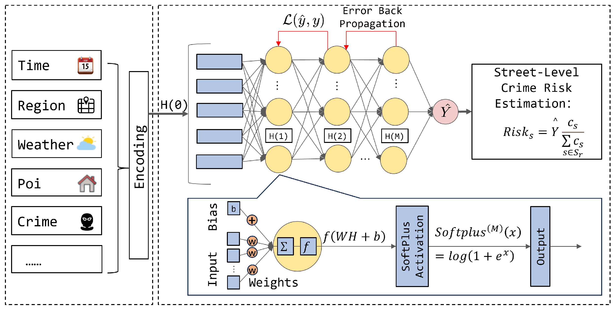 Drones 09 00449 g010