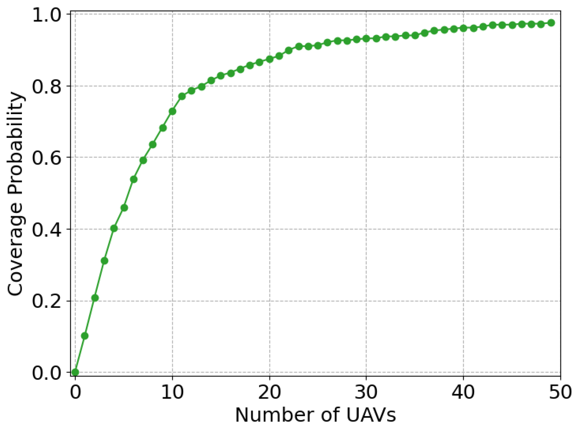 Drones 09 00449 g012