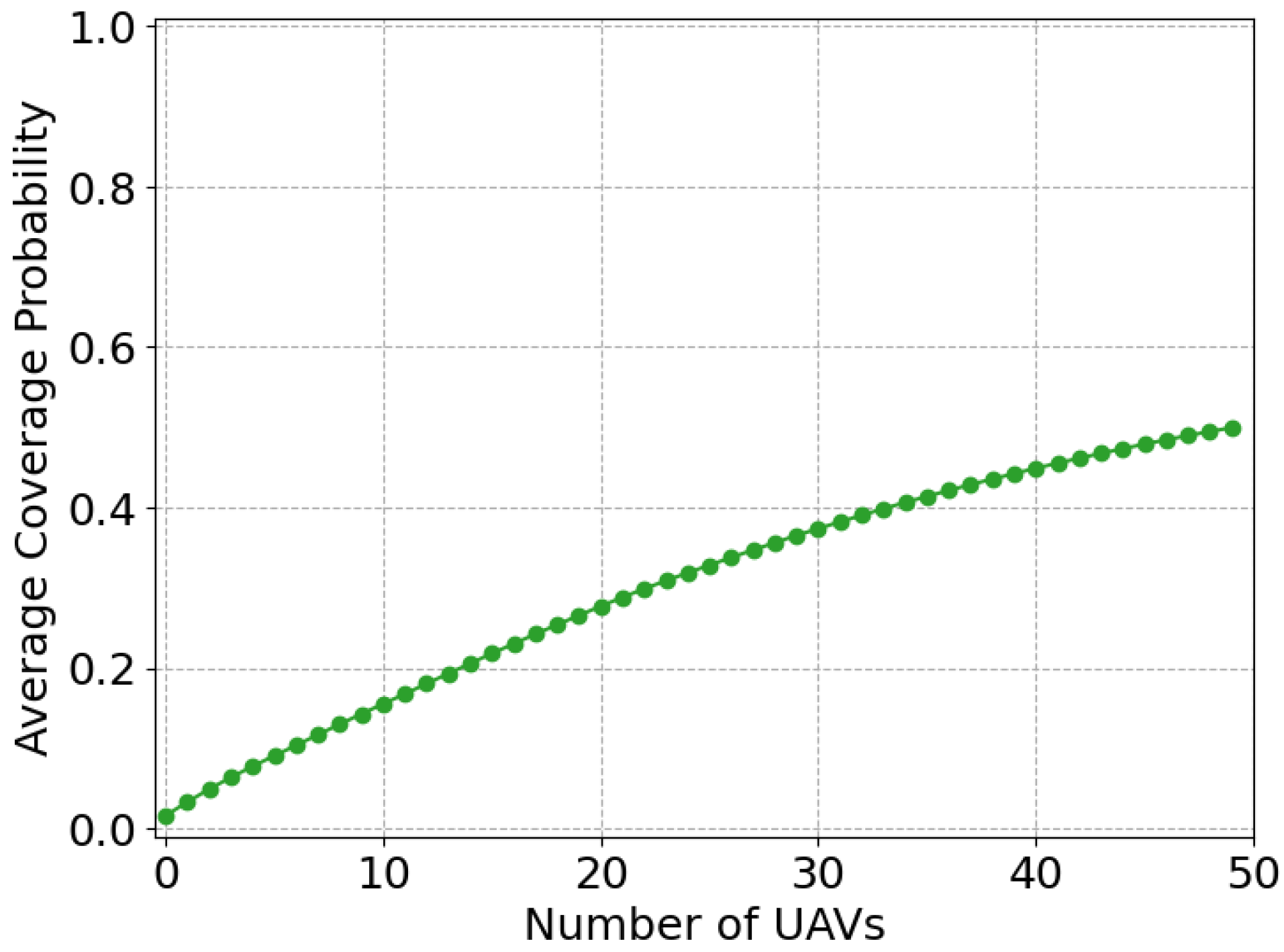 Drones 09 00449 g013