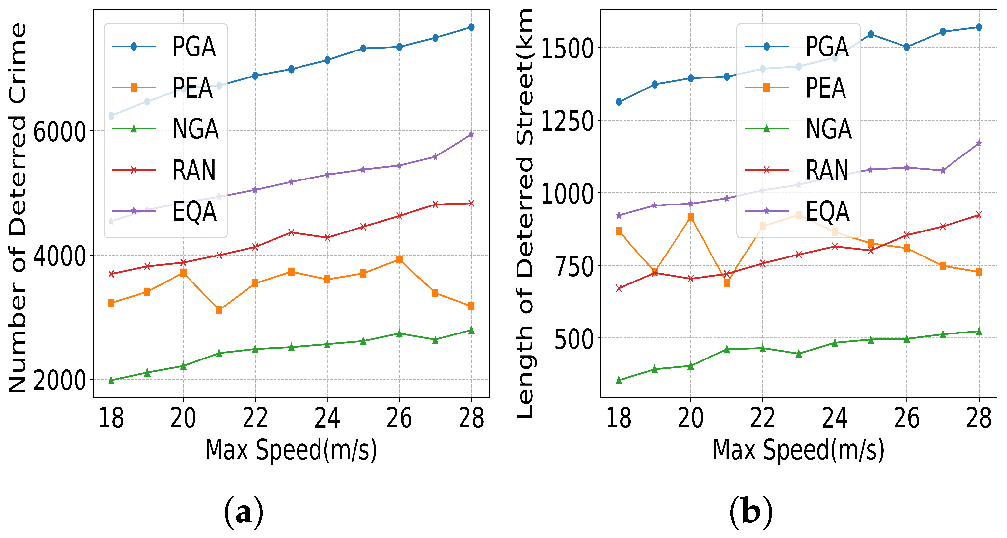 Drones 09 00449 g019