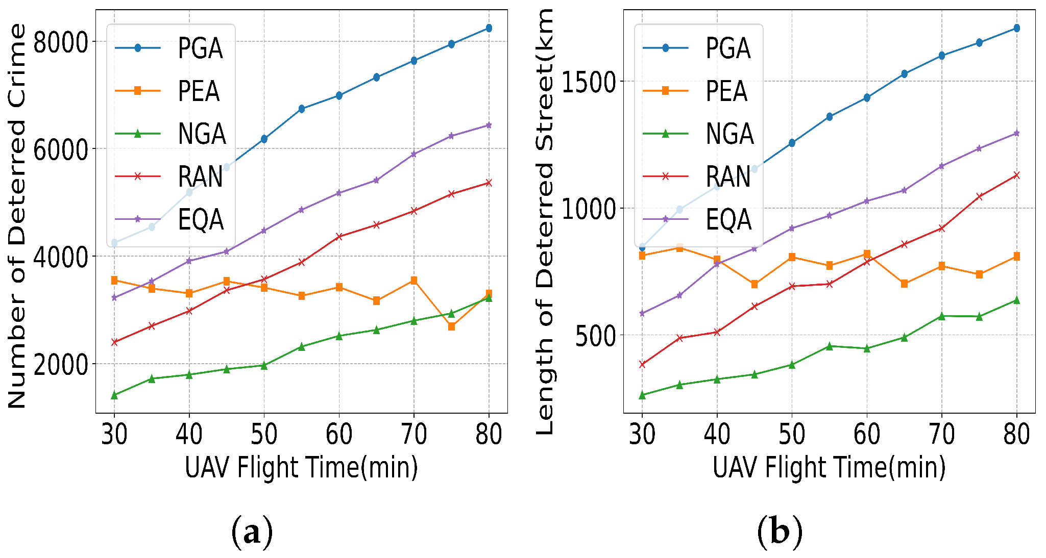 Drones 09 00449 g021