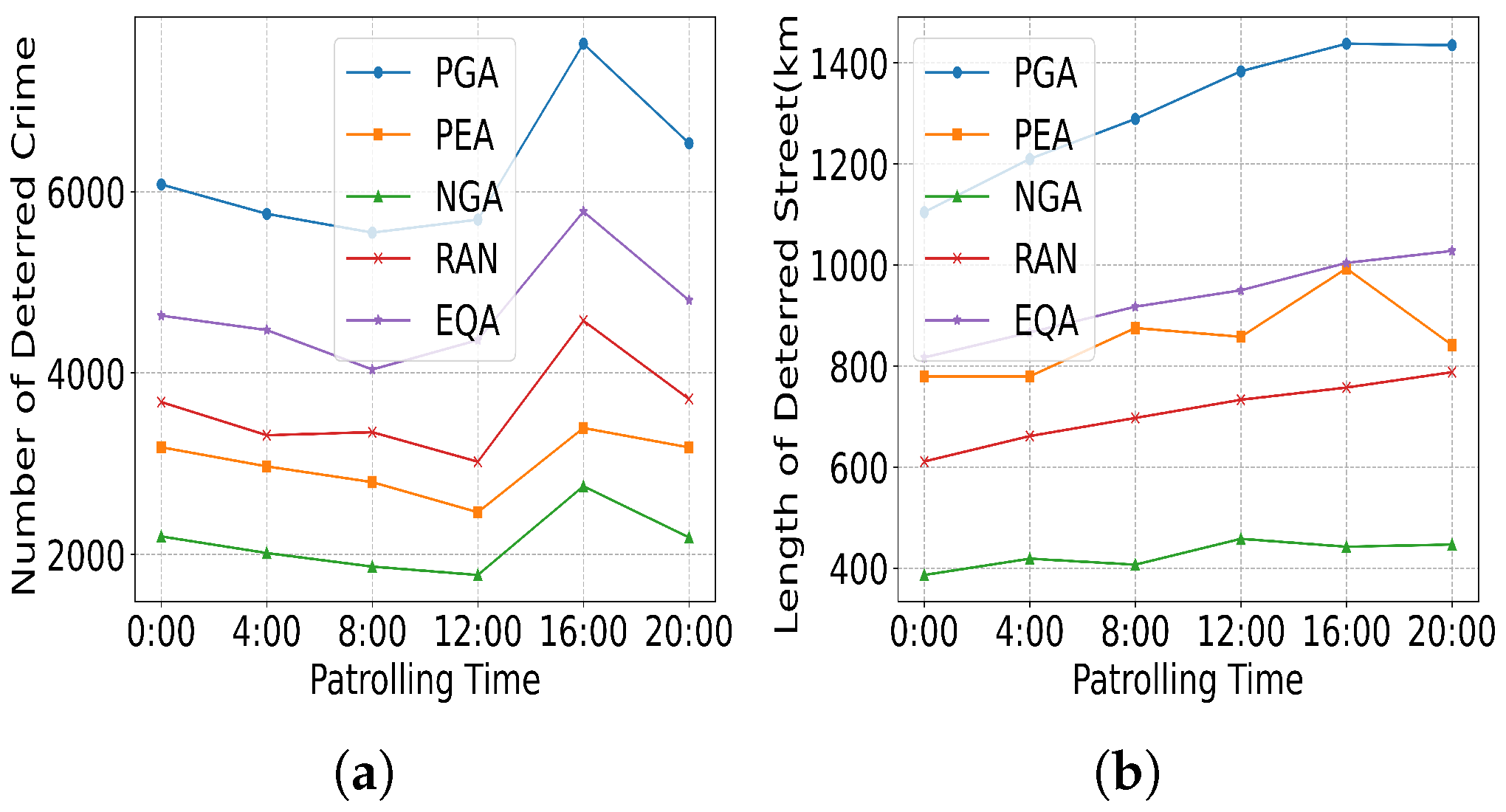 Drones 09 00449 g022