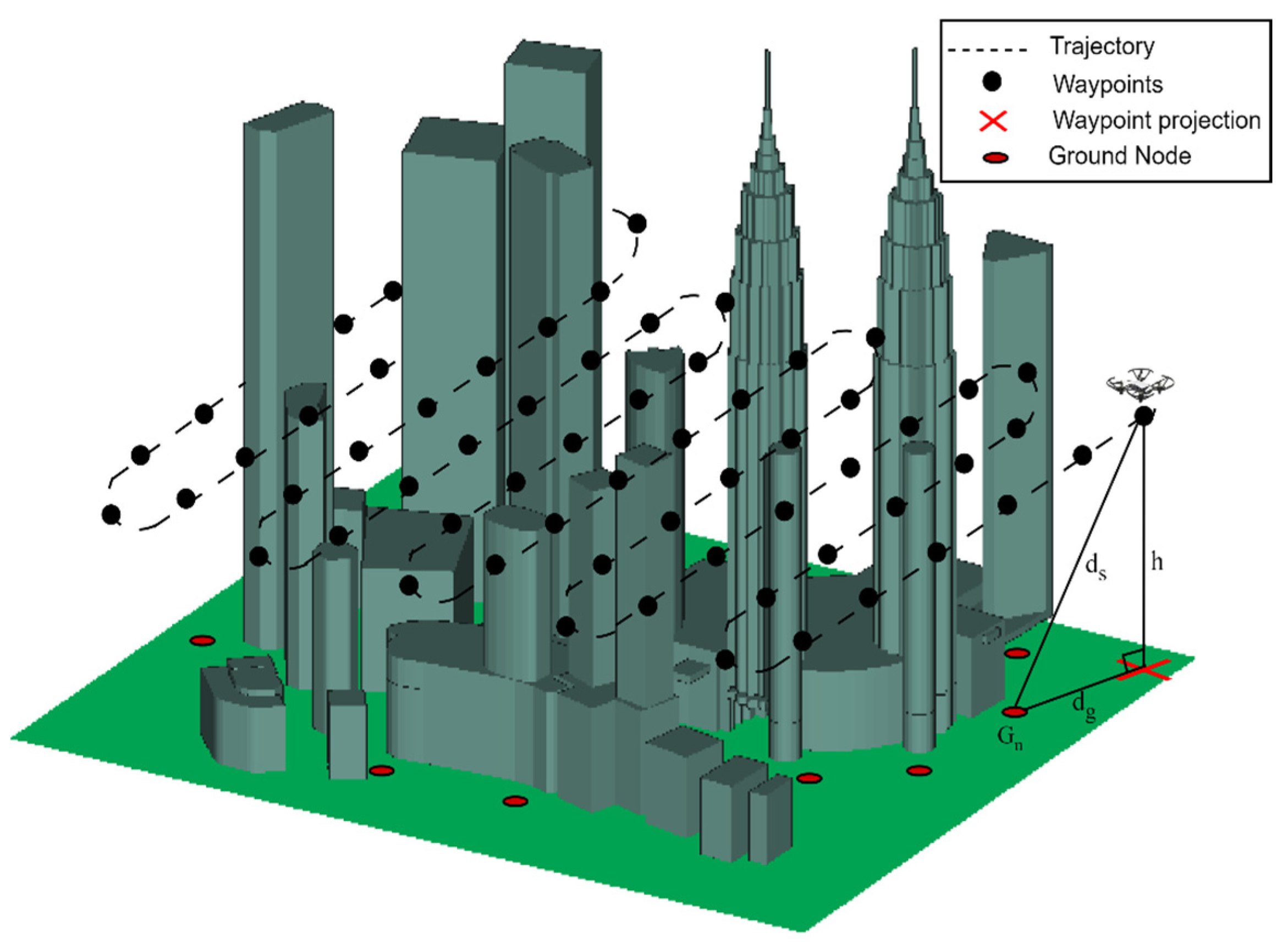 Drones 09 00450 g001