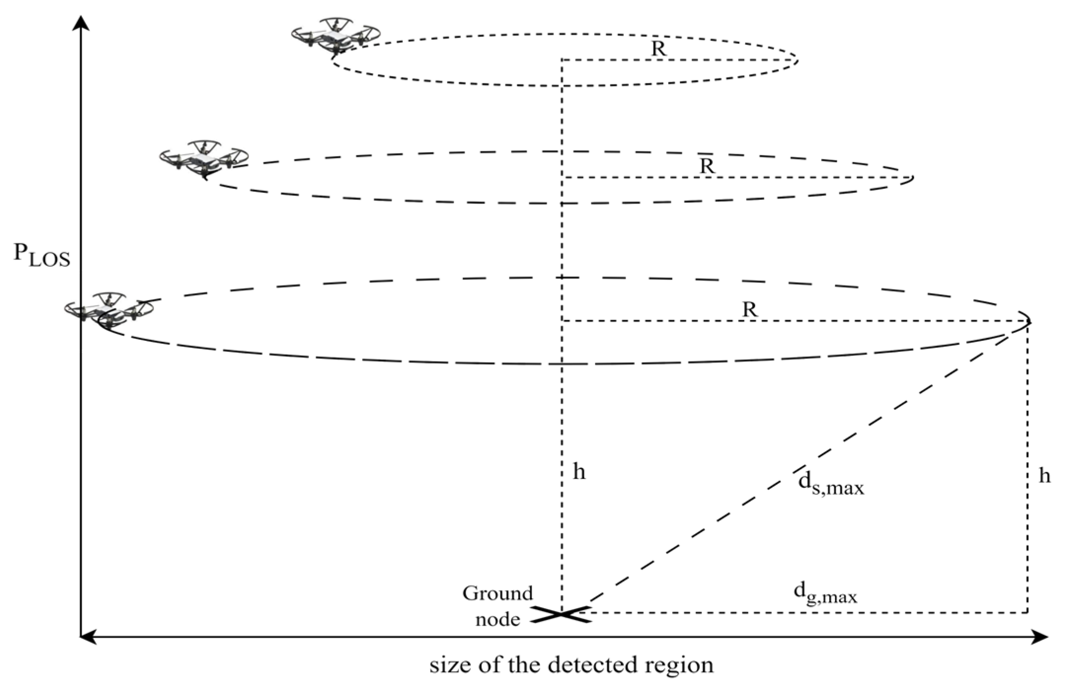 Drones 09 00450 g005