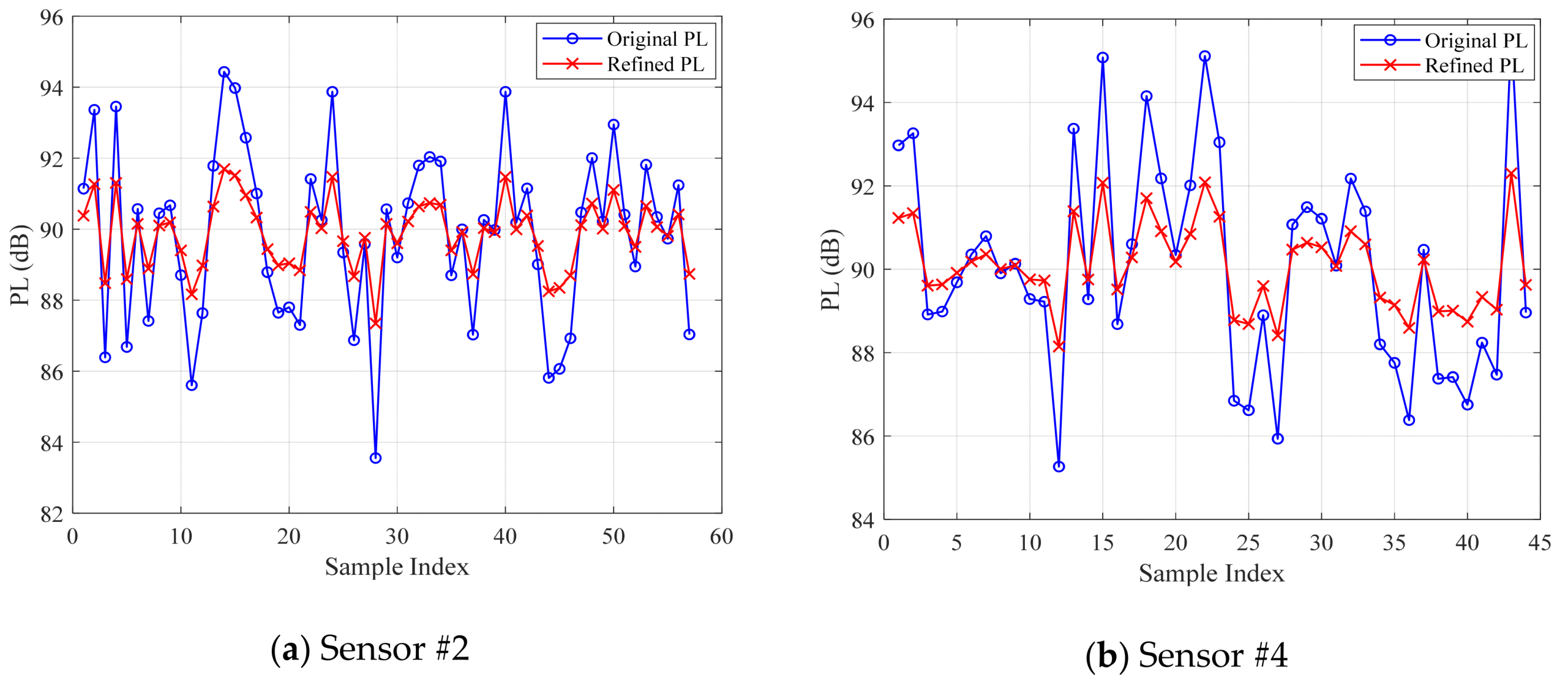 Drones 09 00450 g010