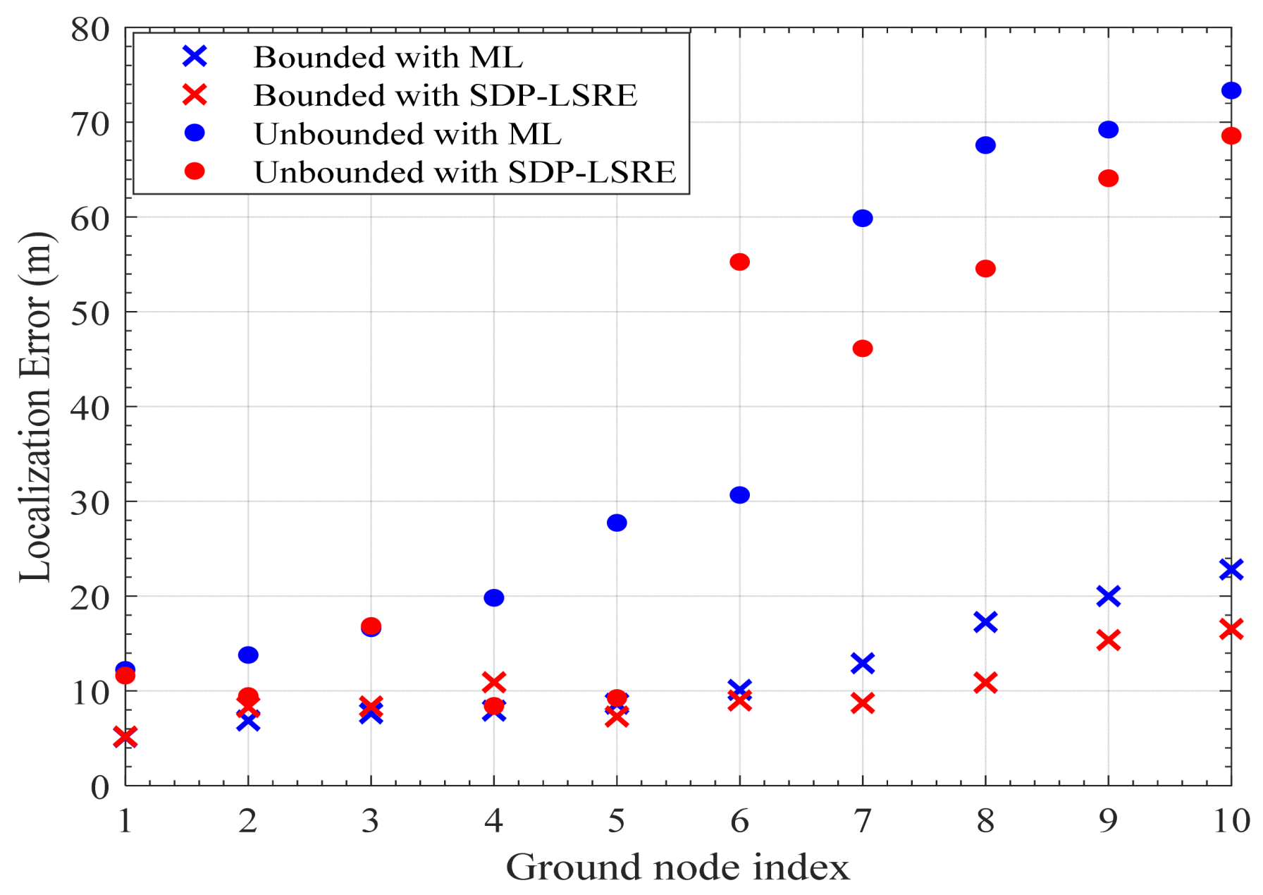 Drones 09 00450 g011
