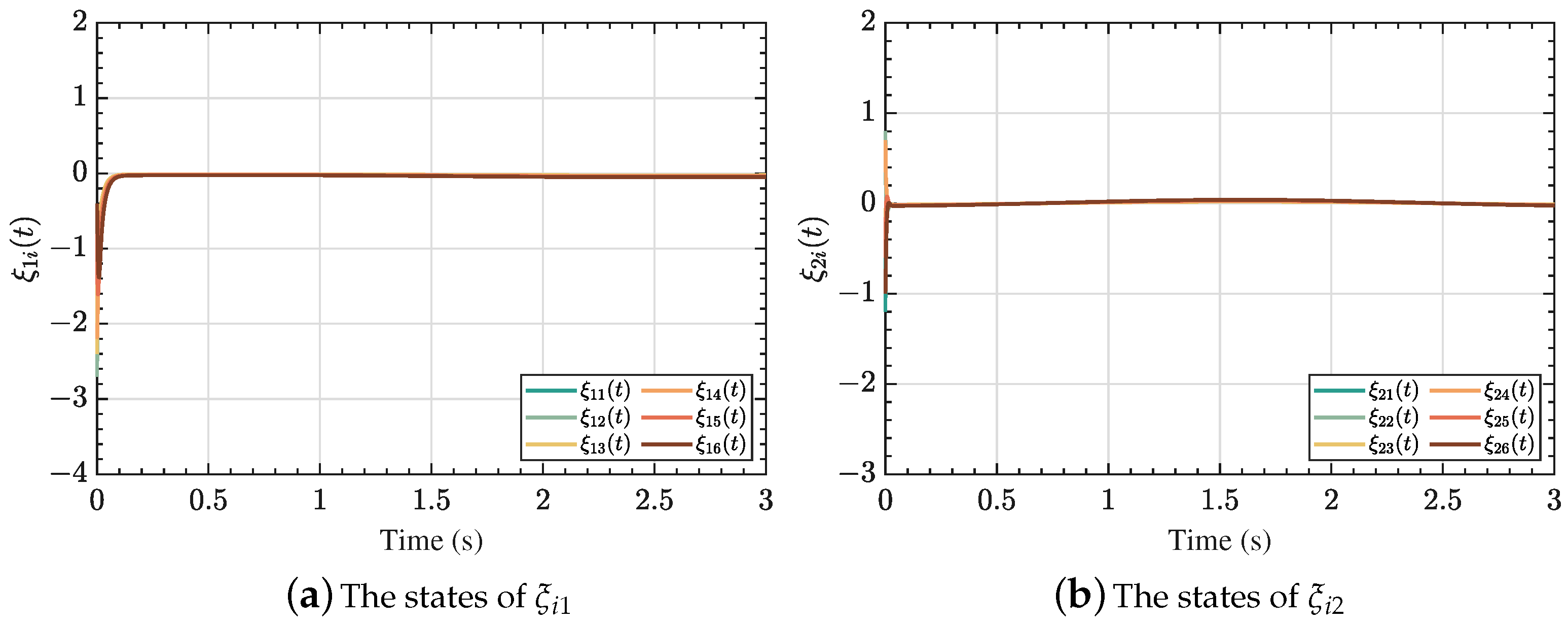 Drones 09 00452 g004