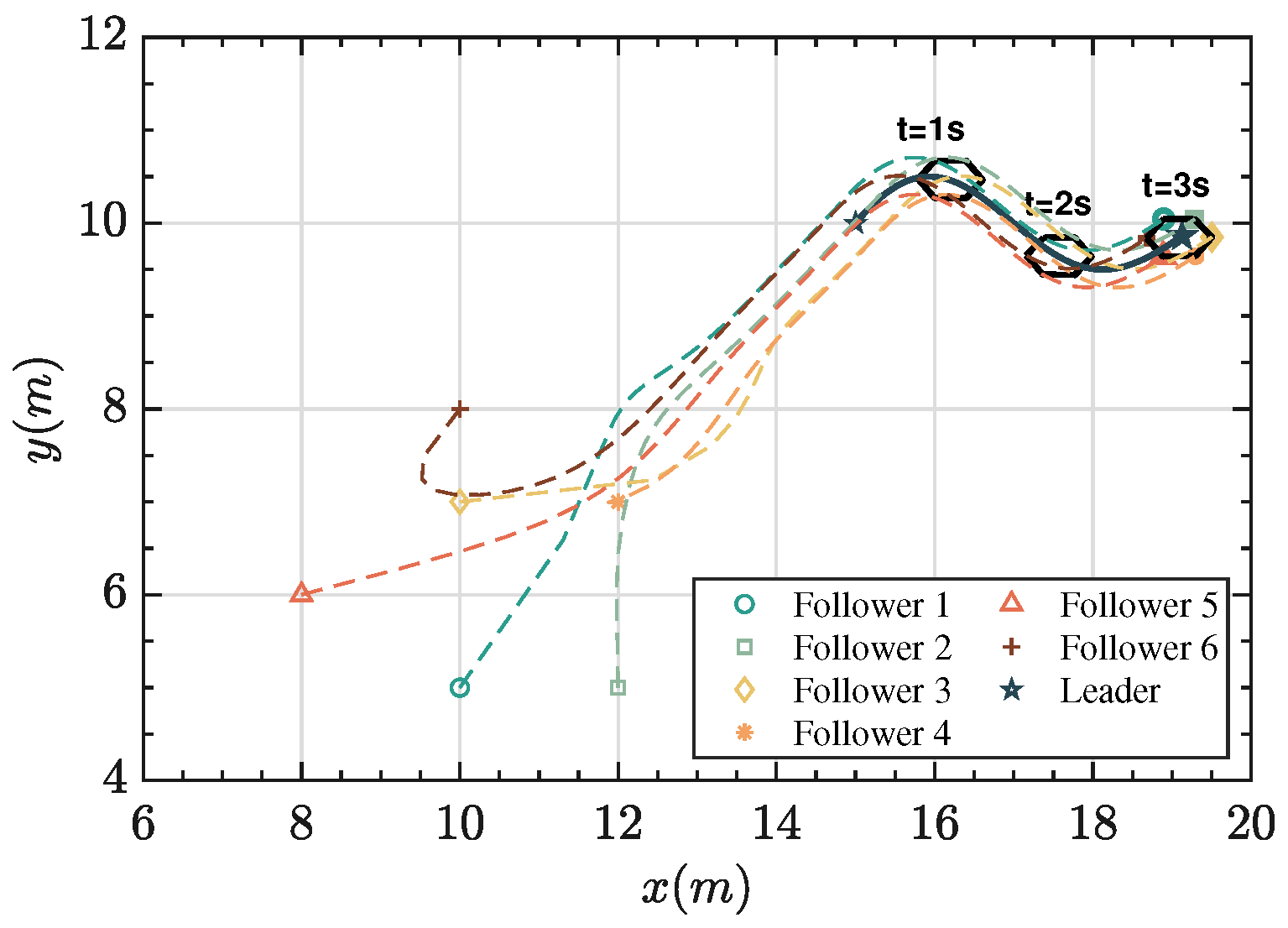 Drones 09 00452 g005