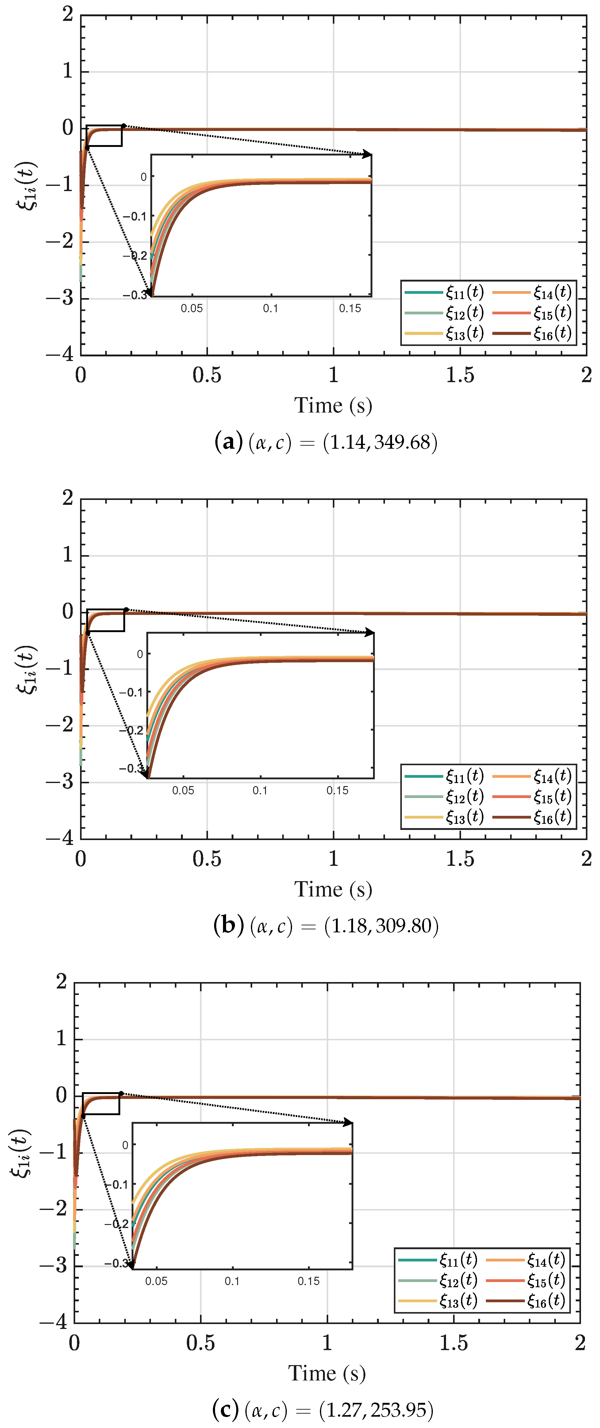 Drones 09 00452 g007