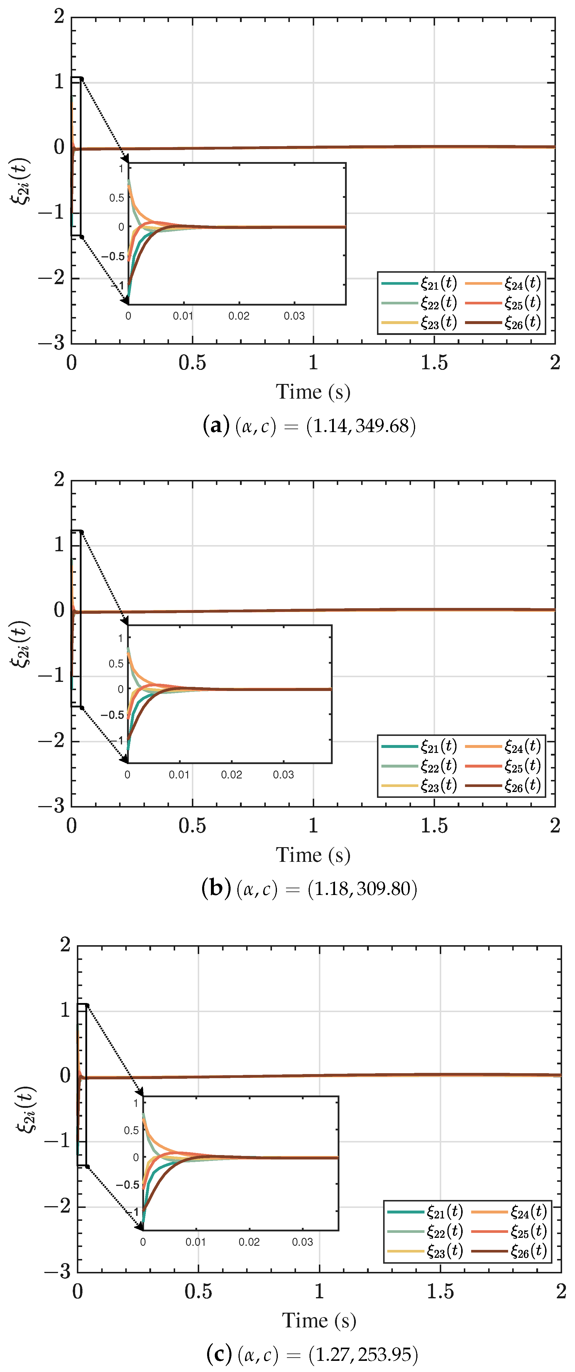 Drones 09 00452 g008