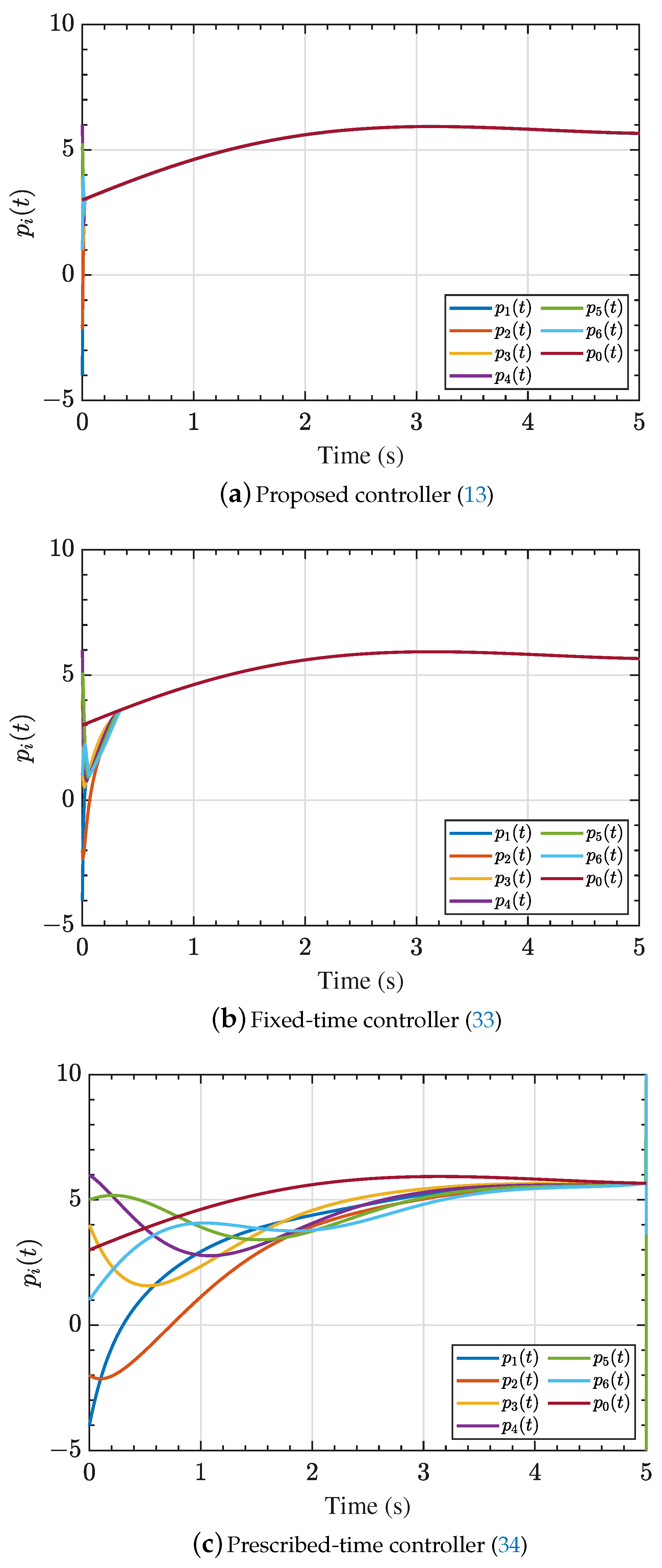 Drones 09 00452 g009