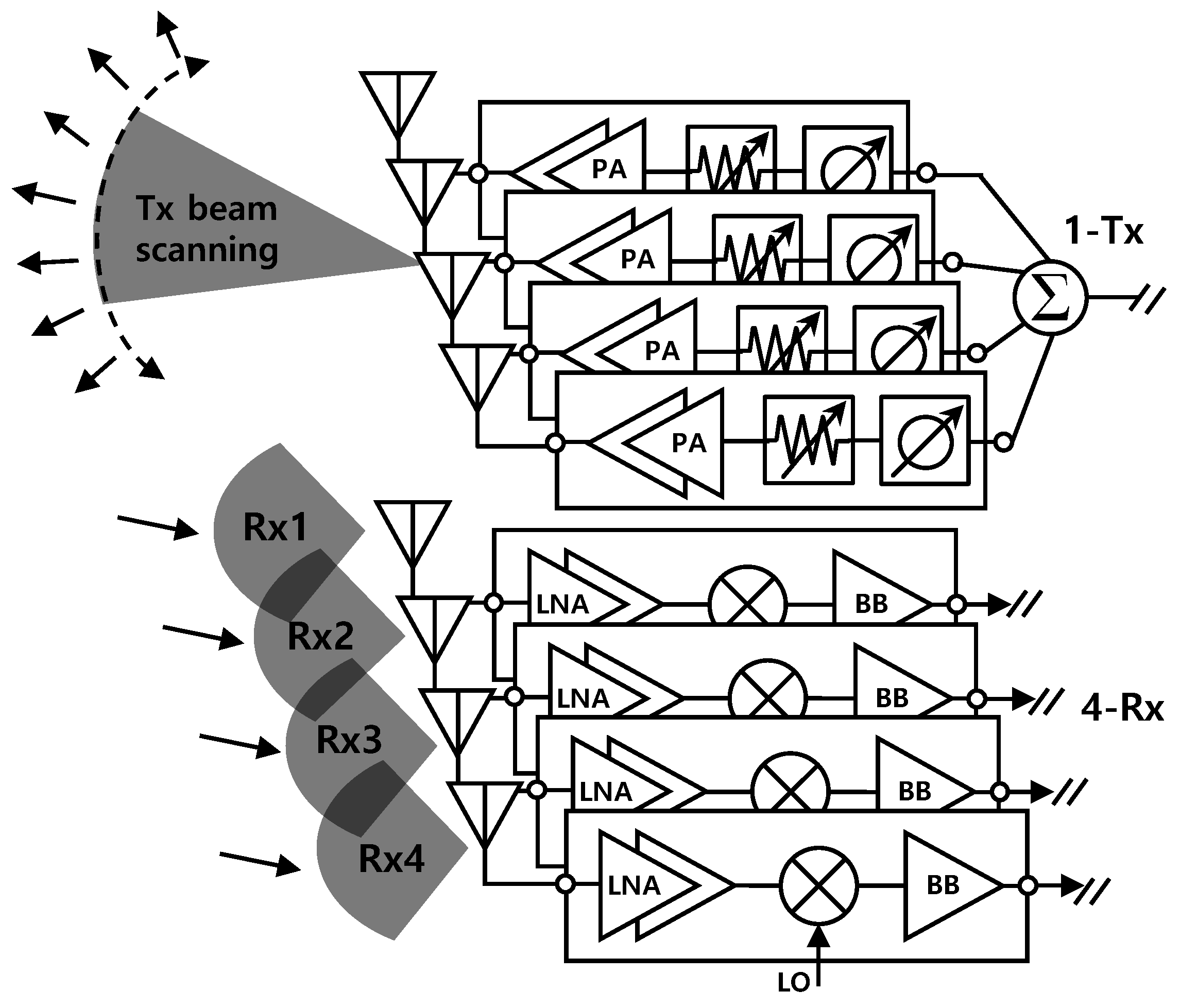 Drones 09 00453 g001