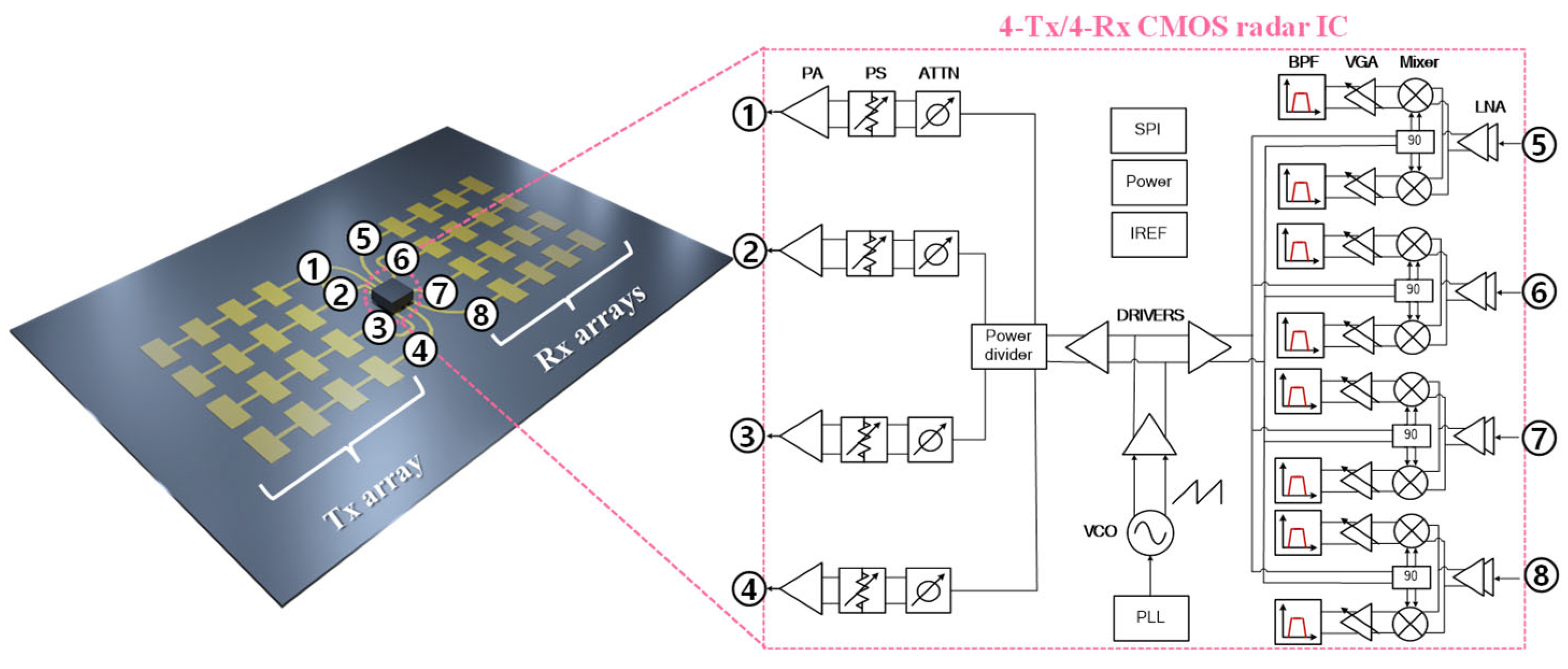 Drones 09 00453 g003