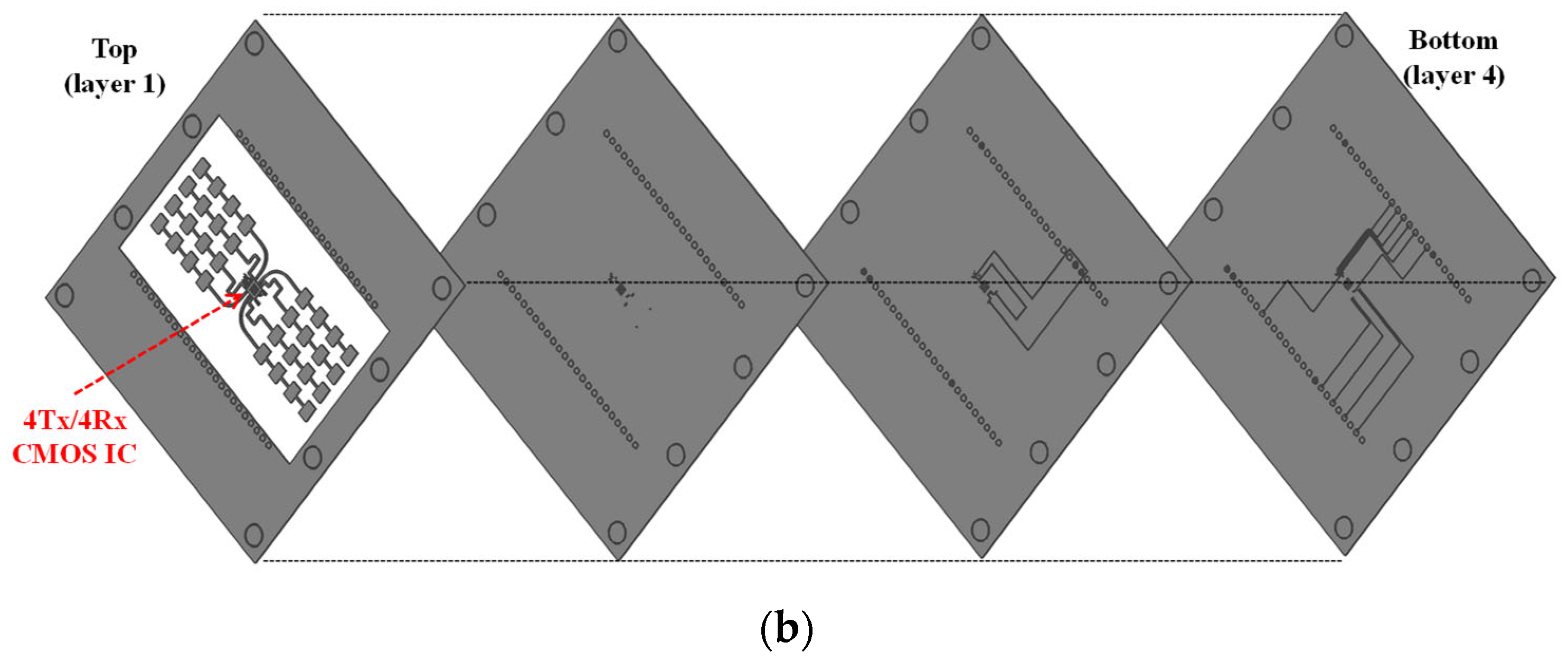 Drones 09 00453 g004b