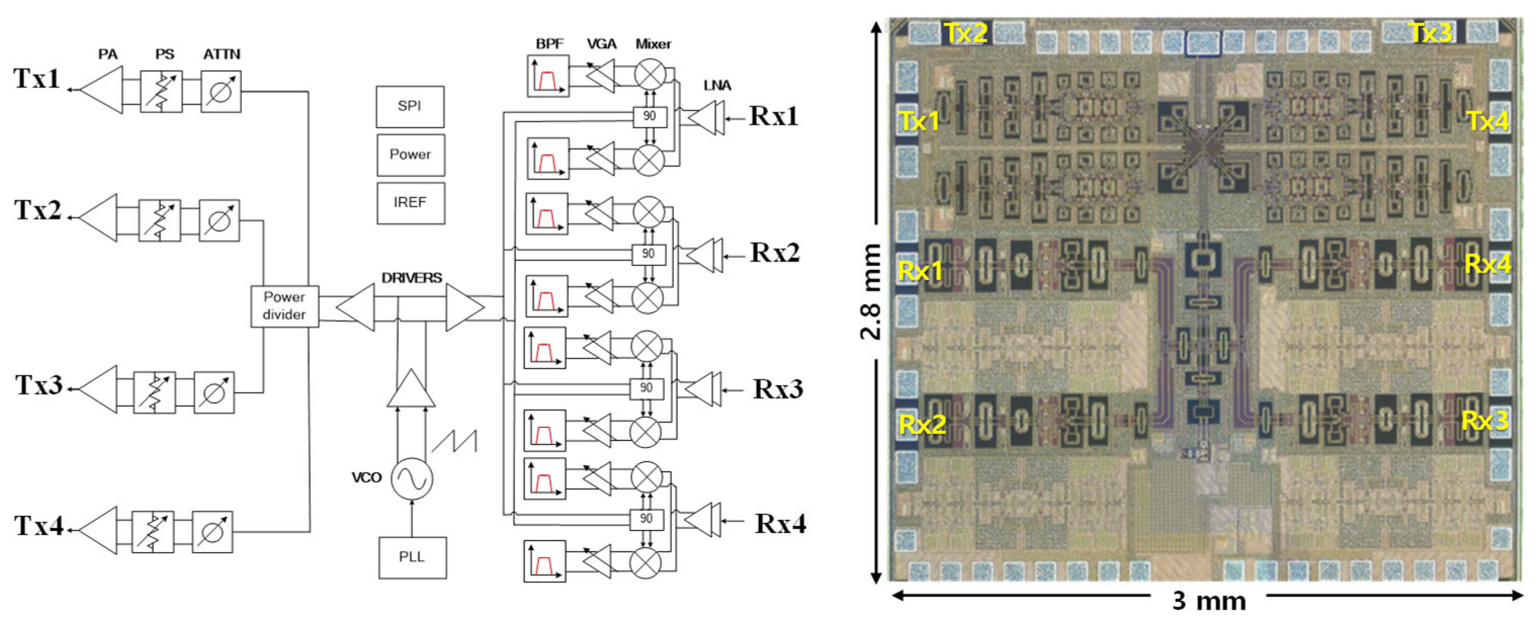 Drones 09 00453 g005