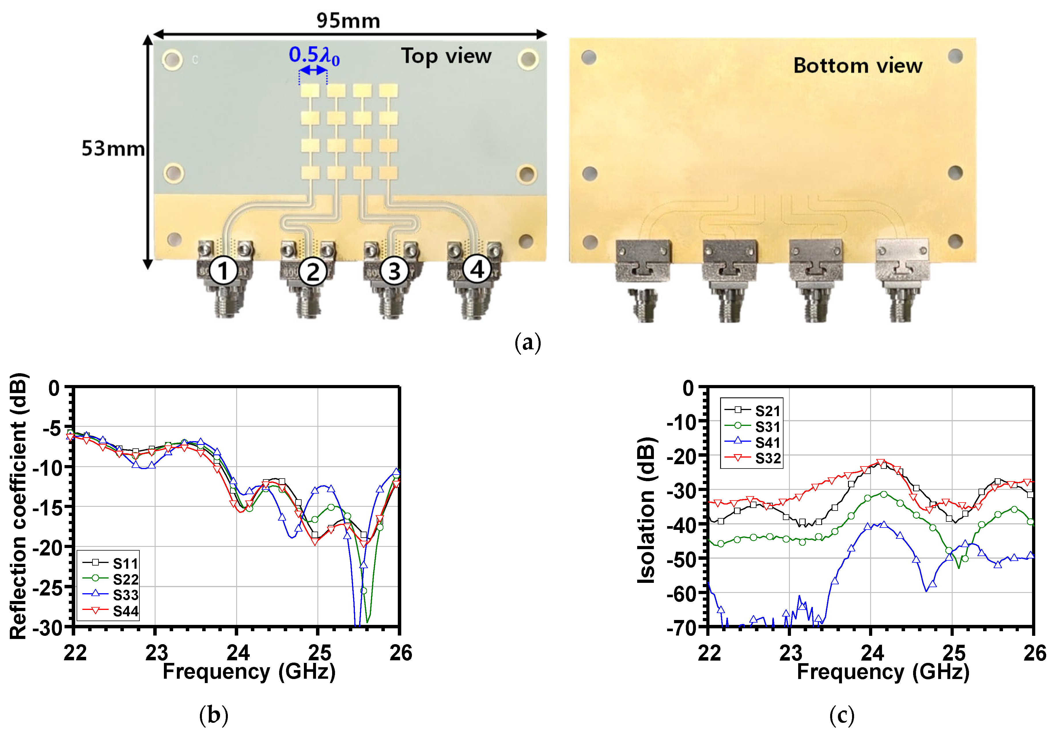 Drones 09 00453 g007