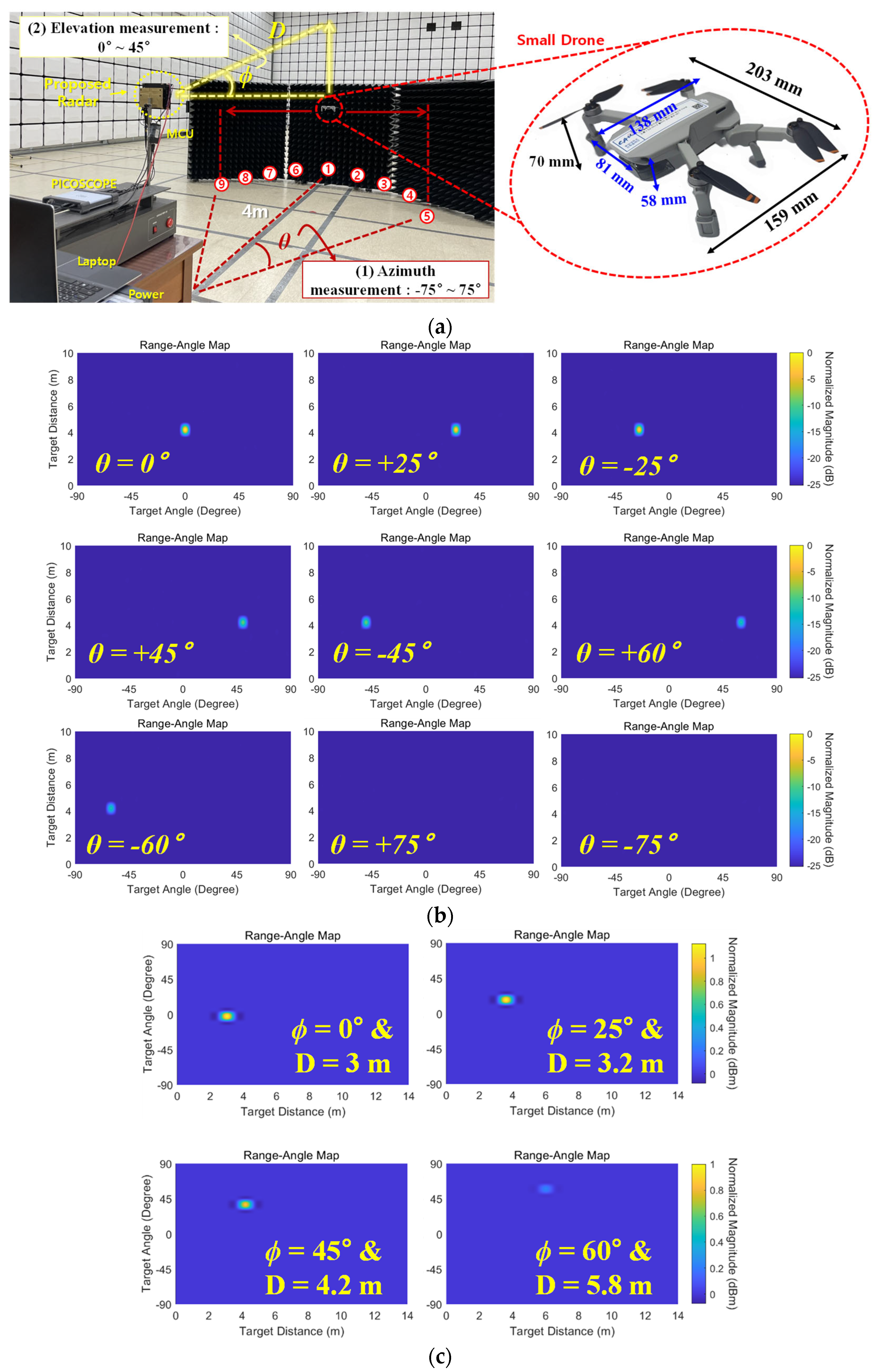 Drones 09 00453 g009