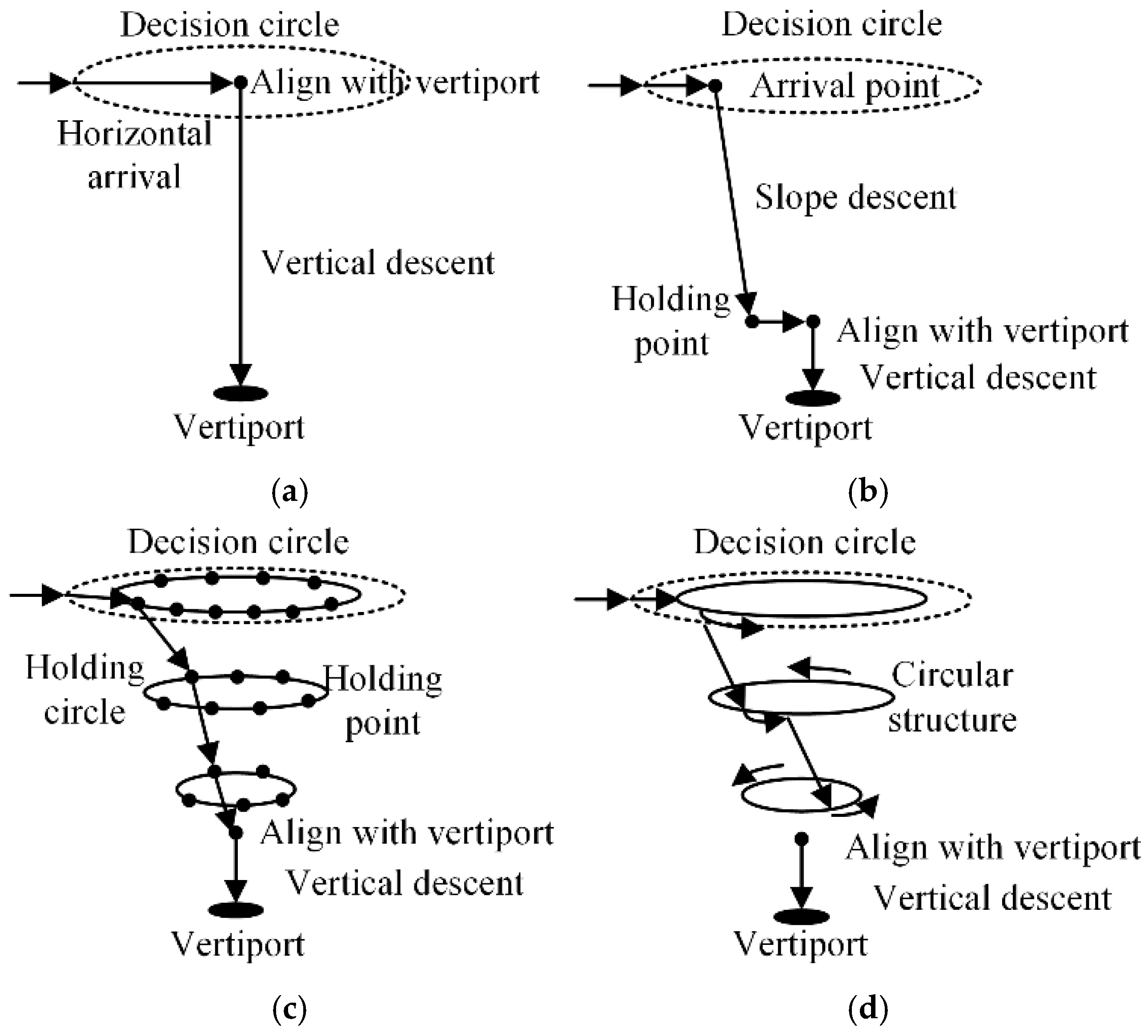 Drones 09 00454 g001