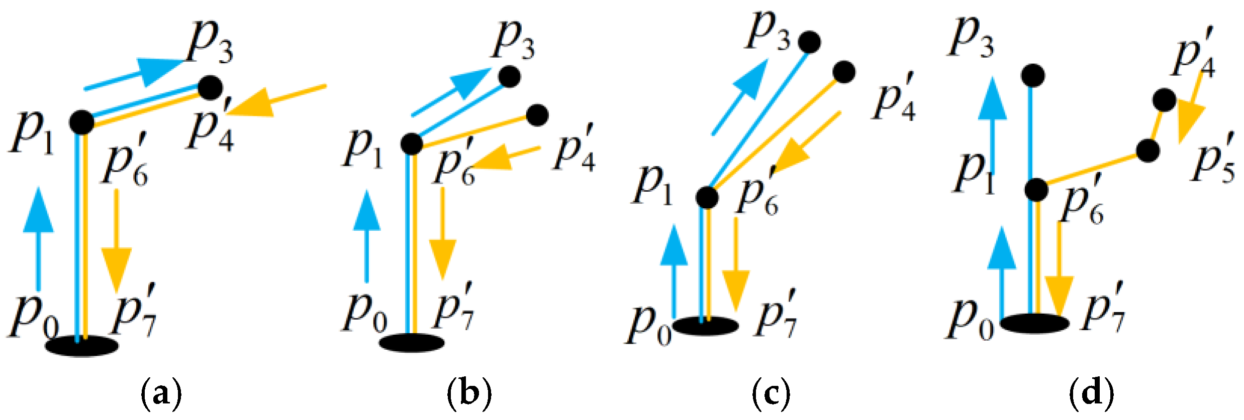 Drones 09 00454 g004