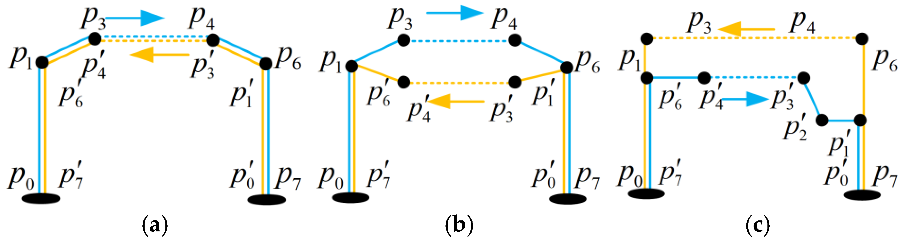 Drones 09 00454 g005