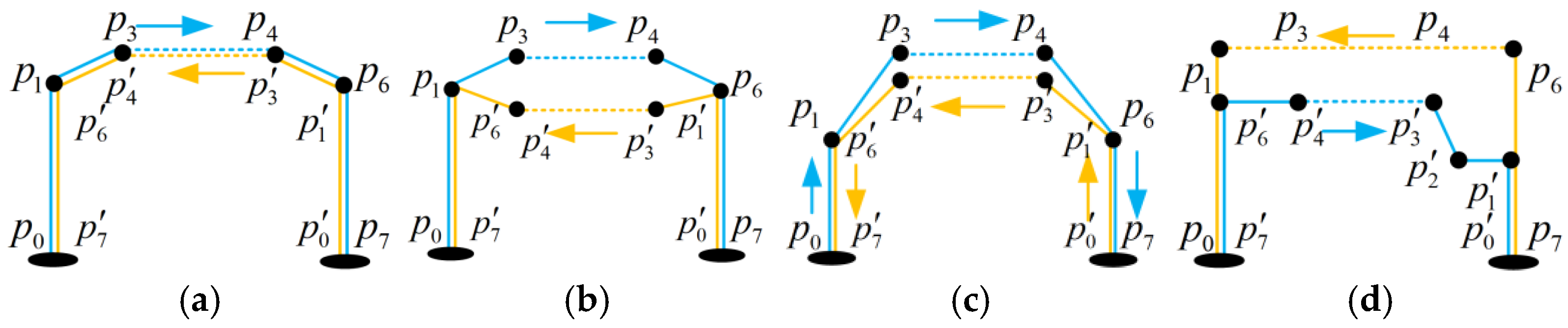 Drones 09 00454 g006