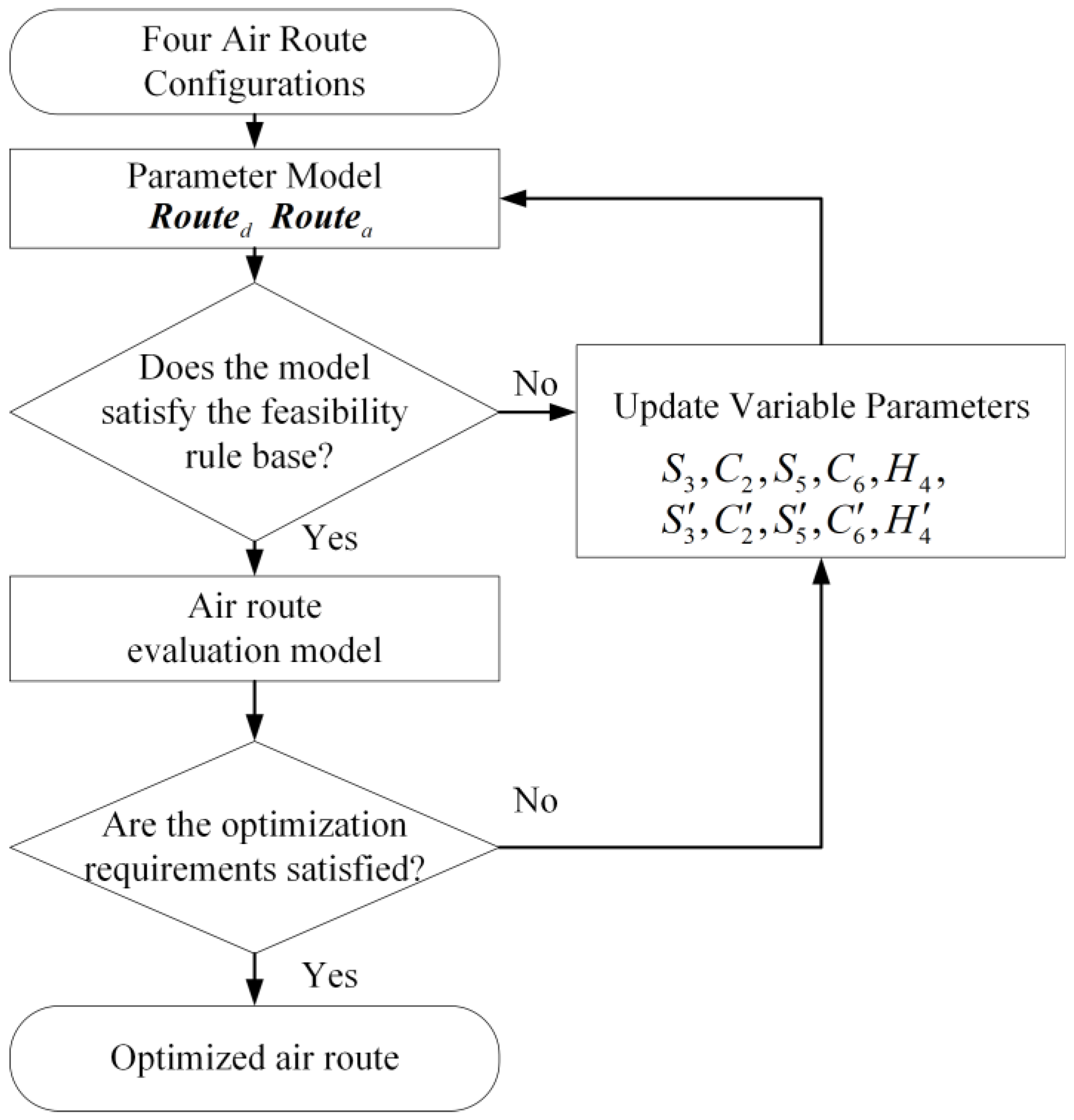 Drones 09 00454 g008
