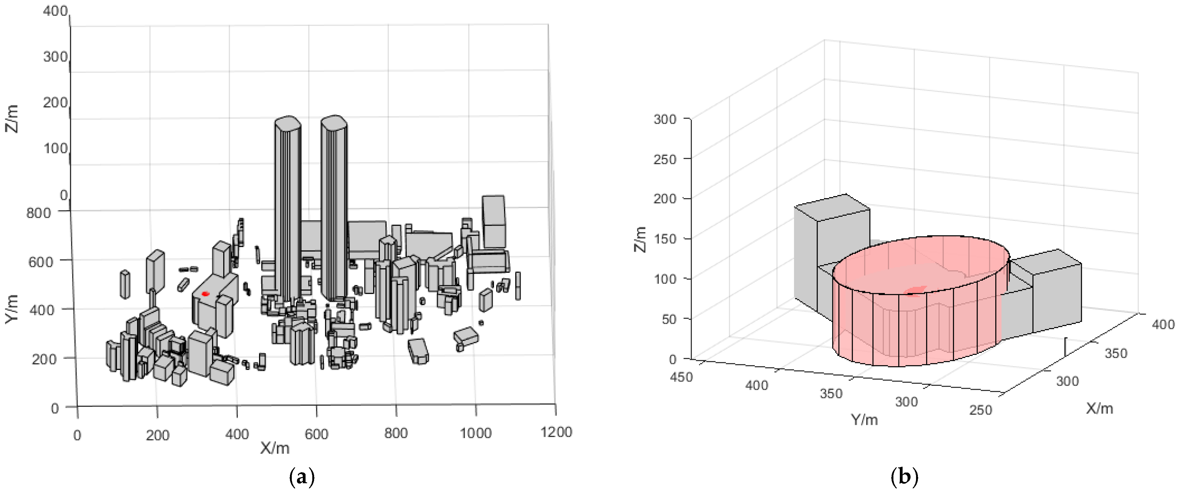 Drones 09 00454 g010