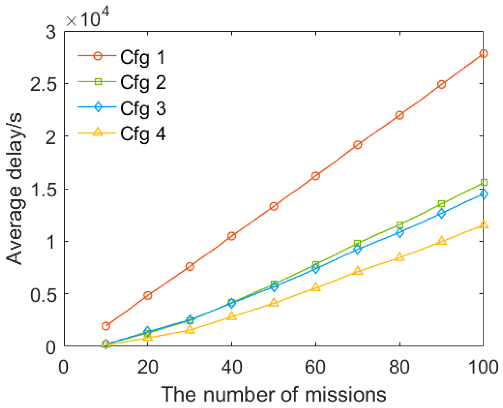Drones 09 00454 g012