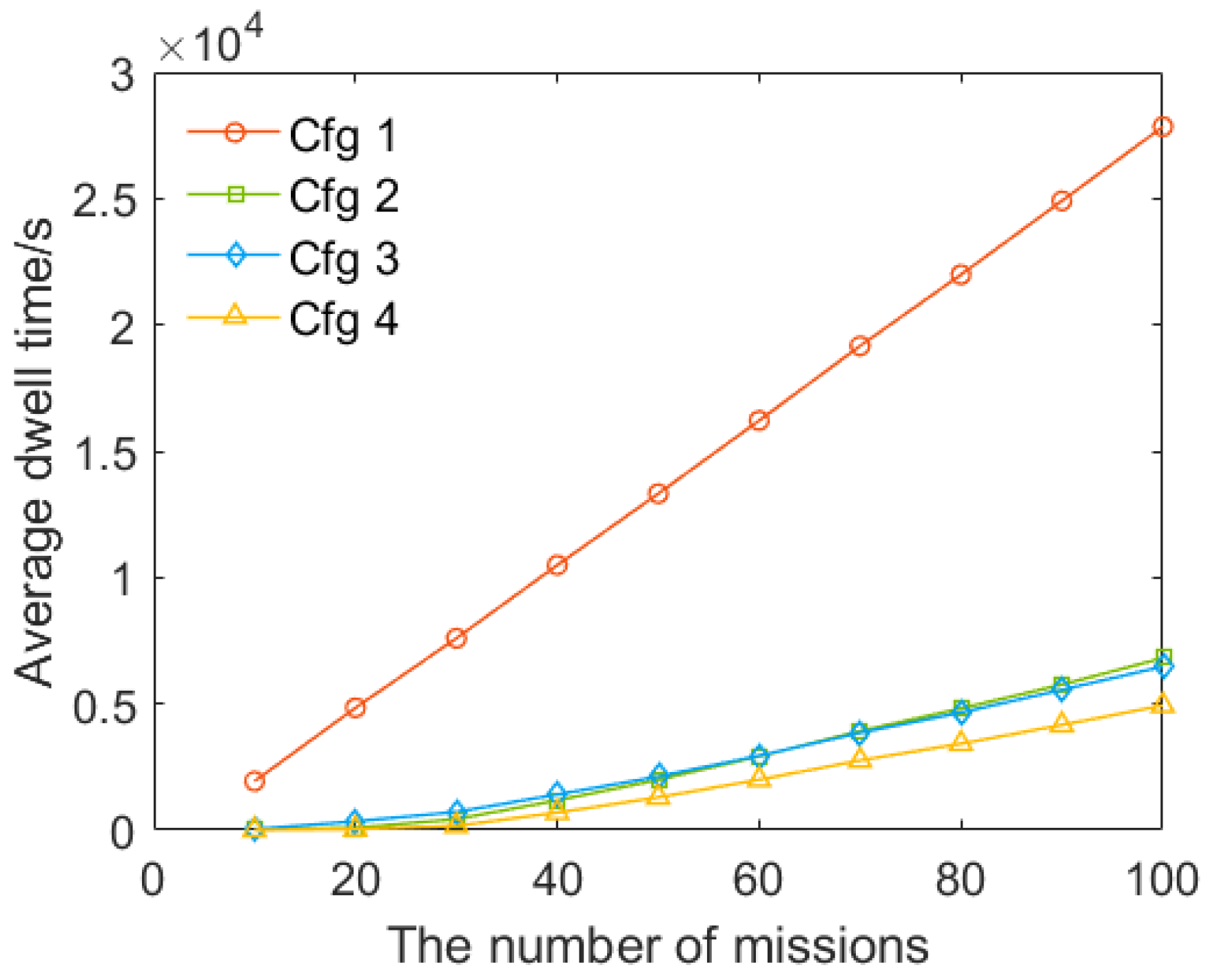Drones 09 00454 g013