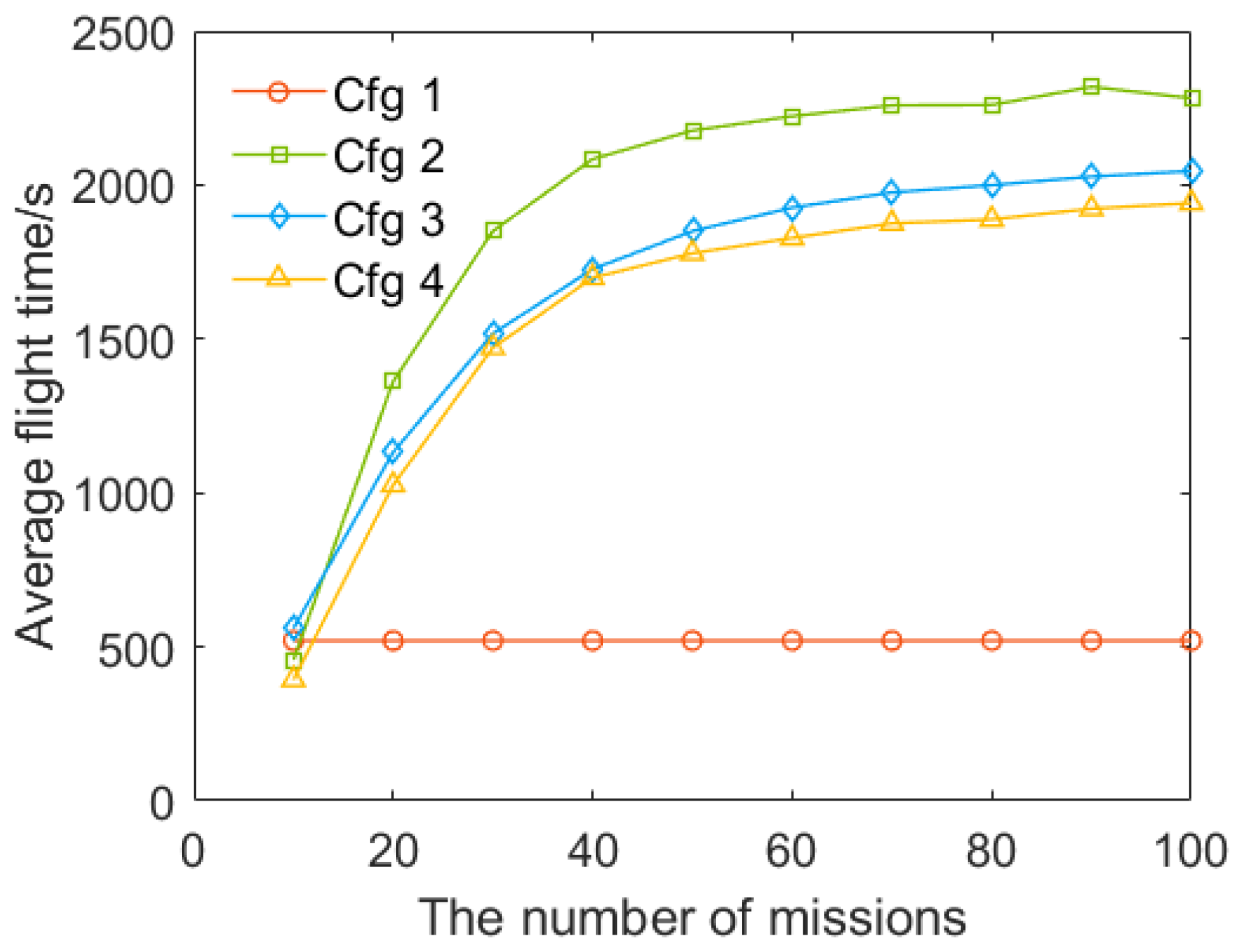 Drones 09 00454 g014