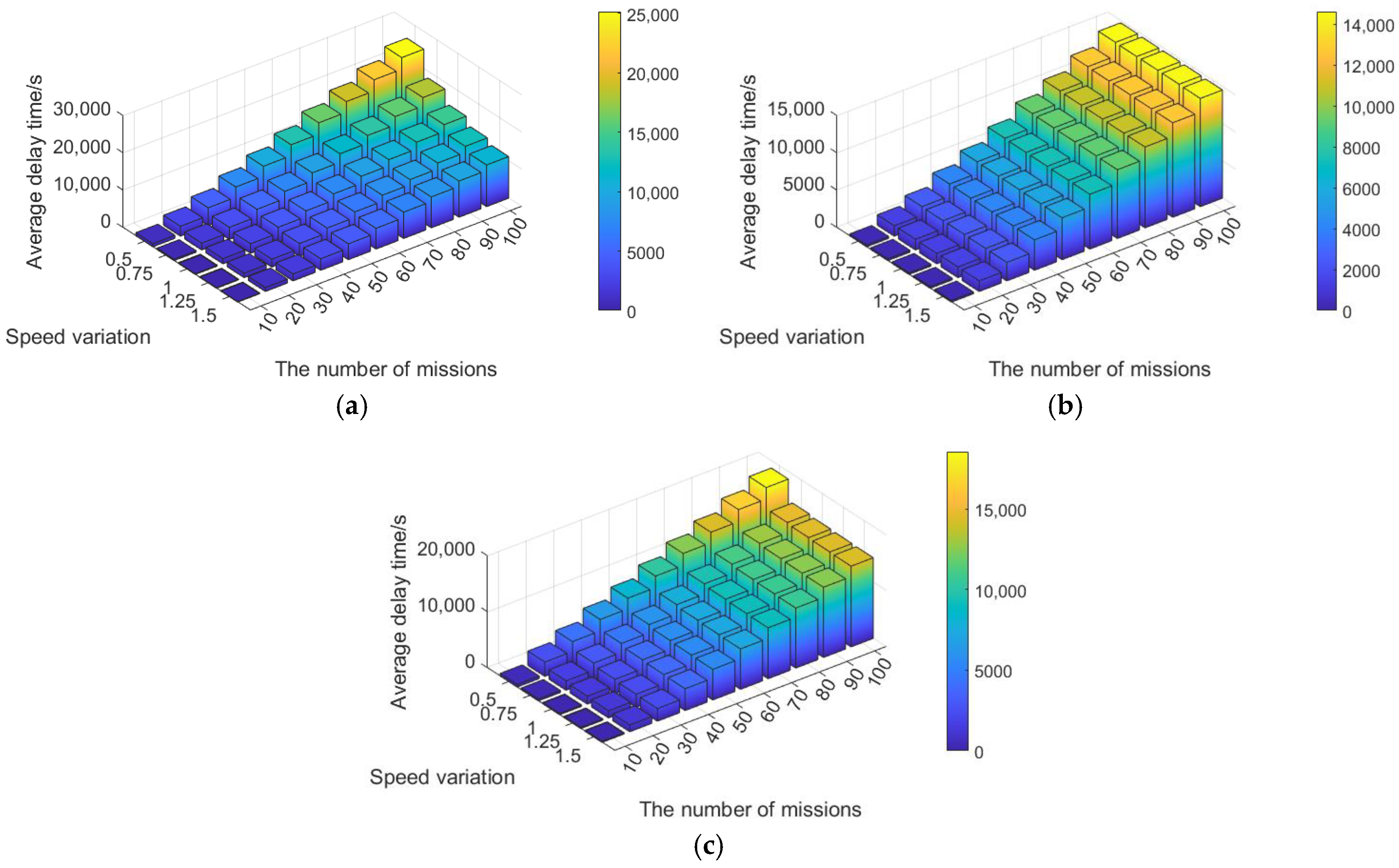 Drones 09 00454 g016