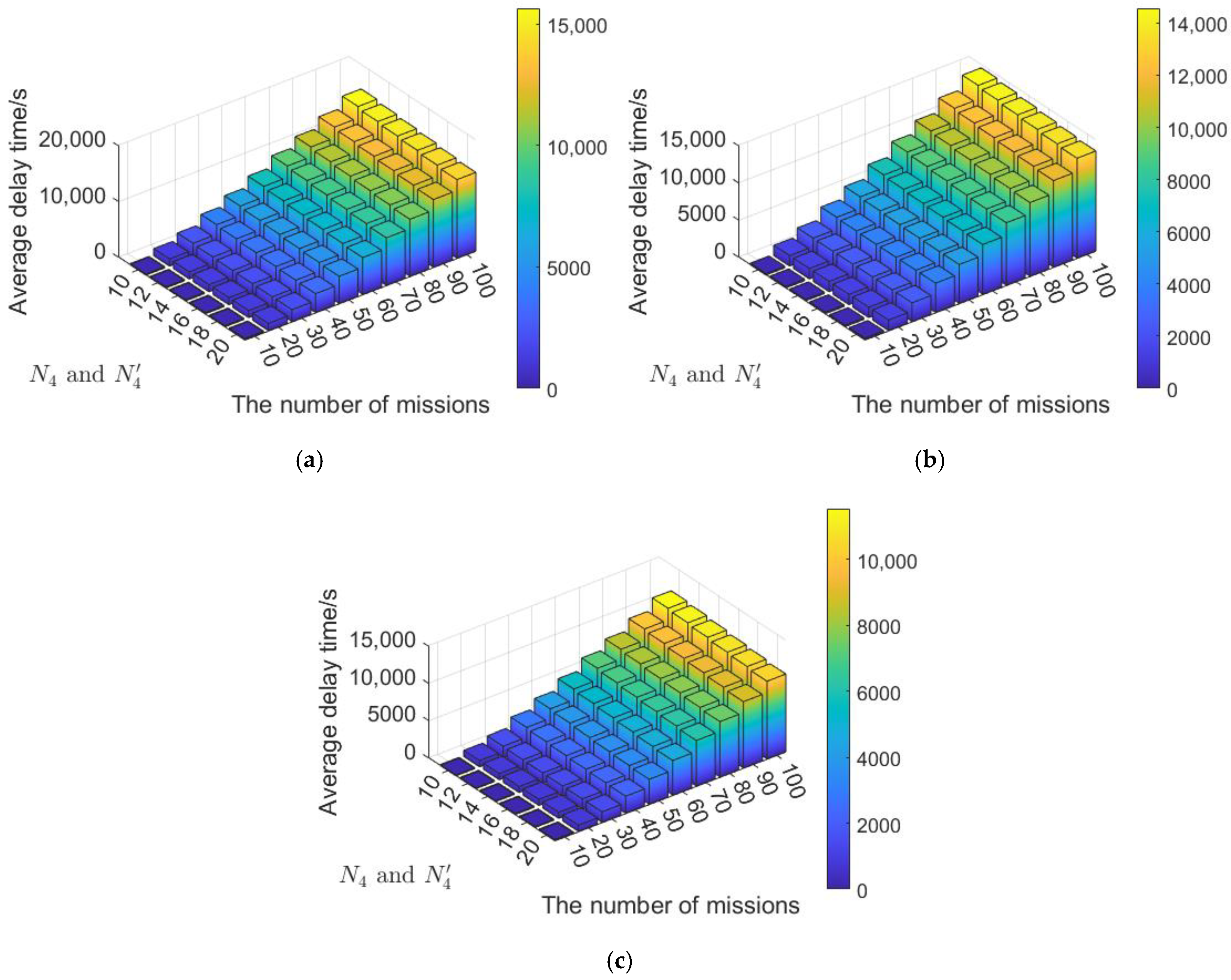 Drones 09 00454 g017