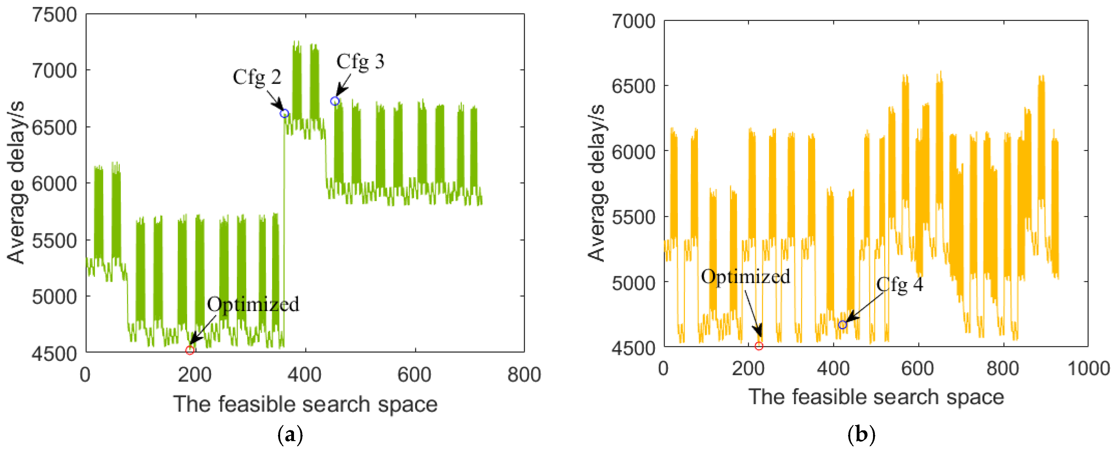 Drones 09 00454 g018