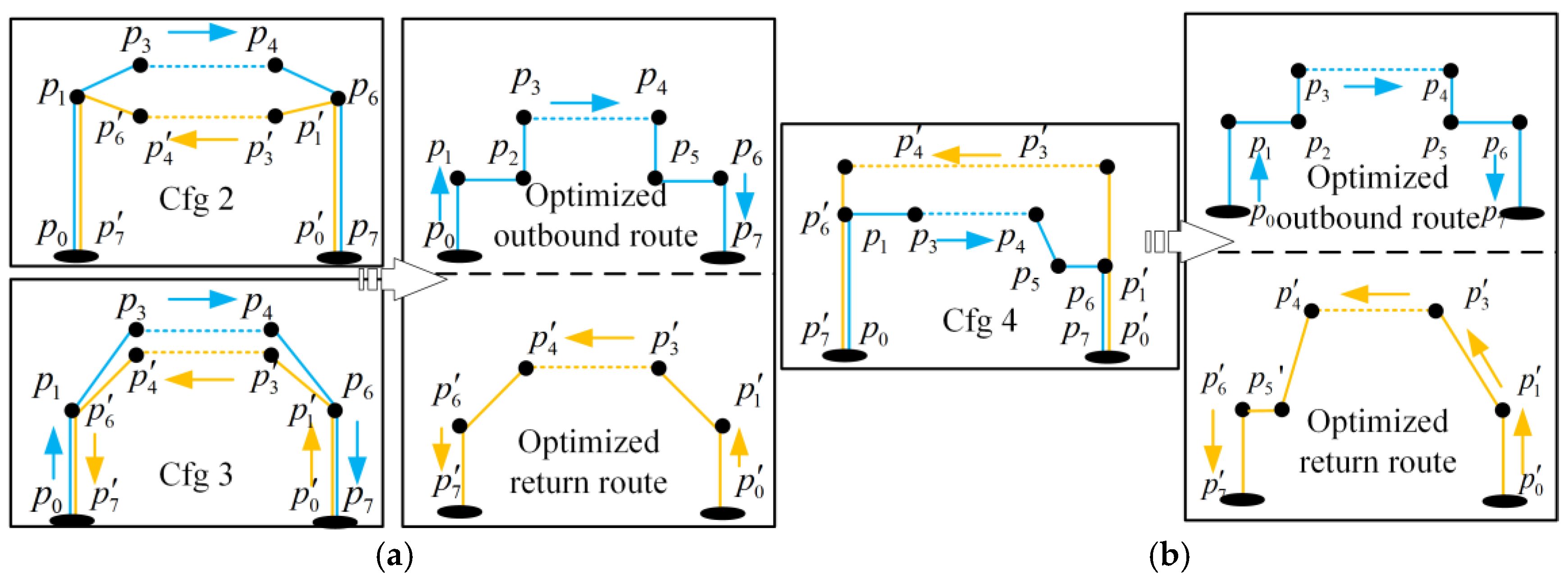 Drones 09 00454 g019
