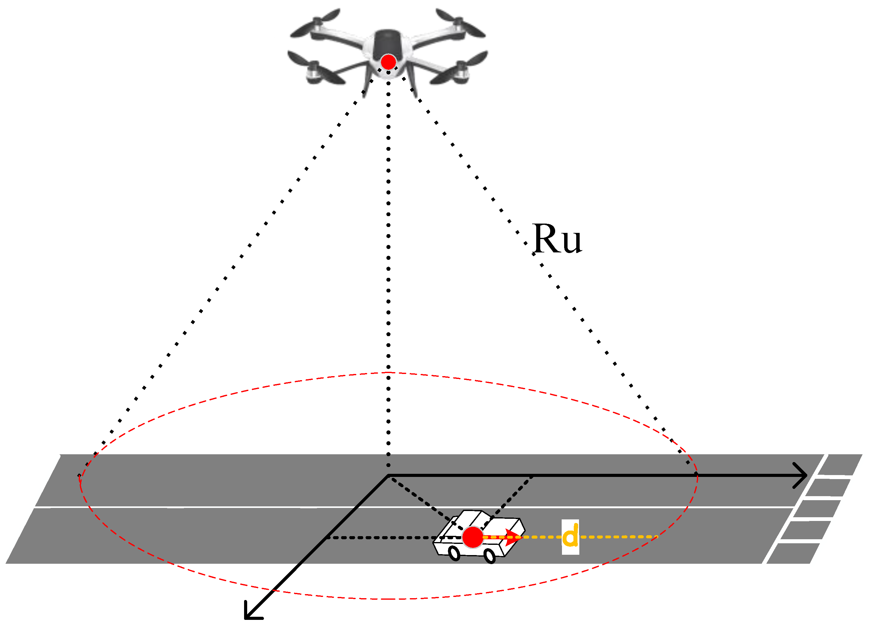 Drones 09 00456 g002