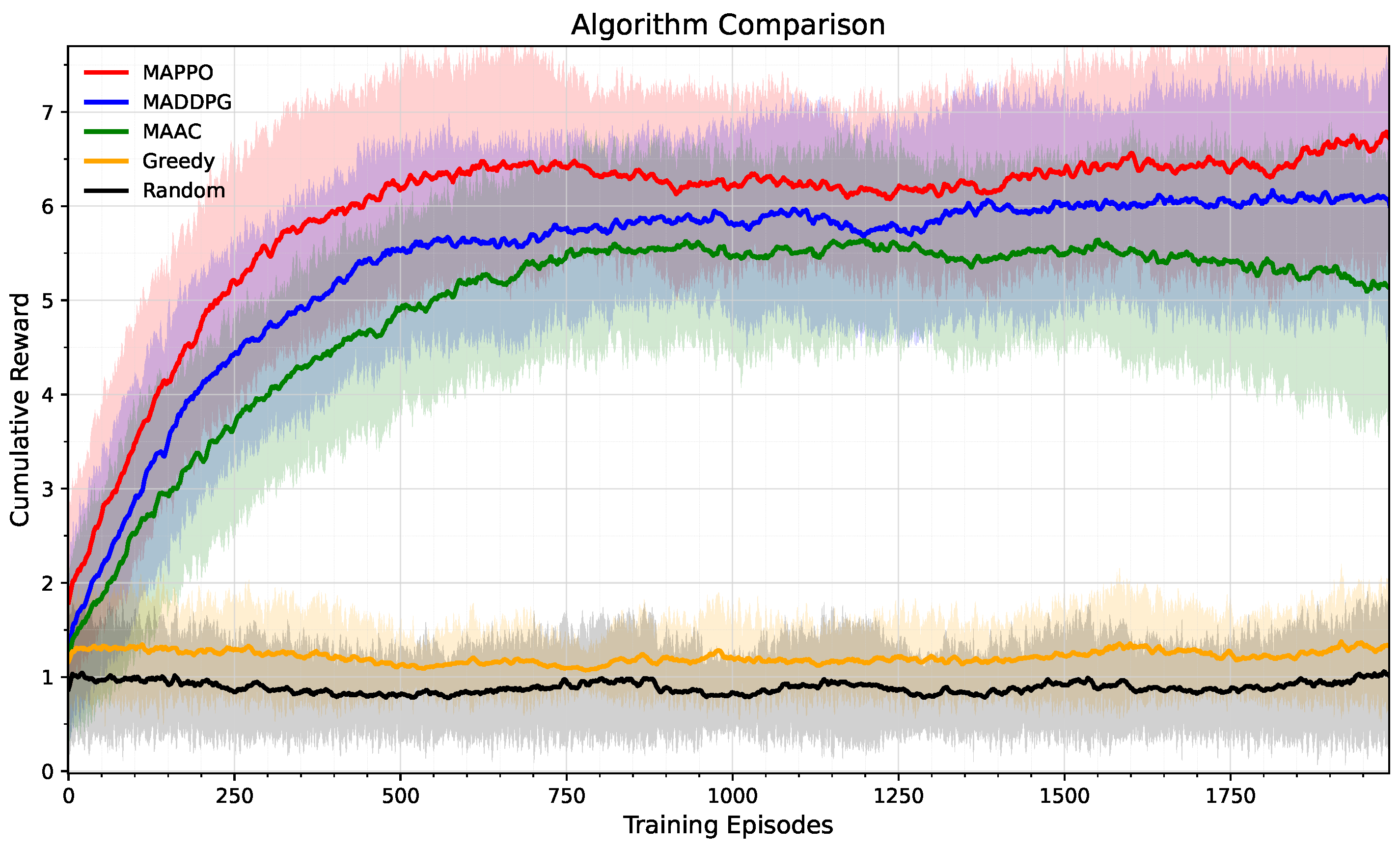 Drones 09 00456 g005