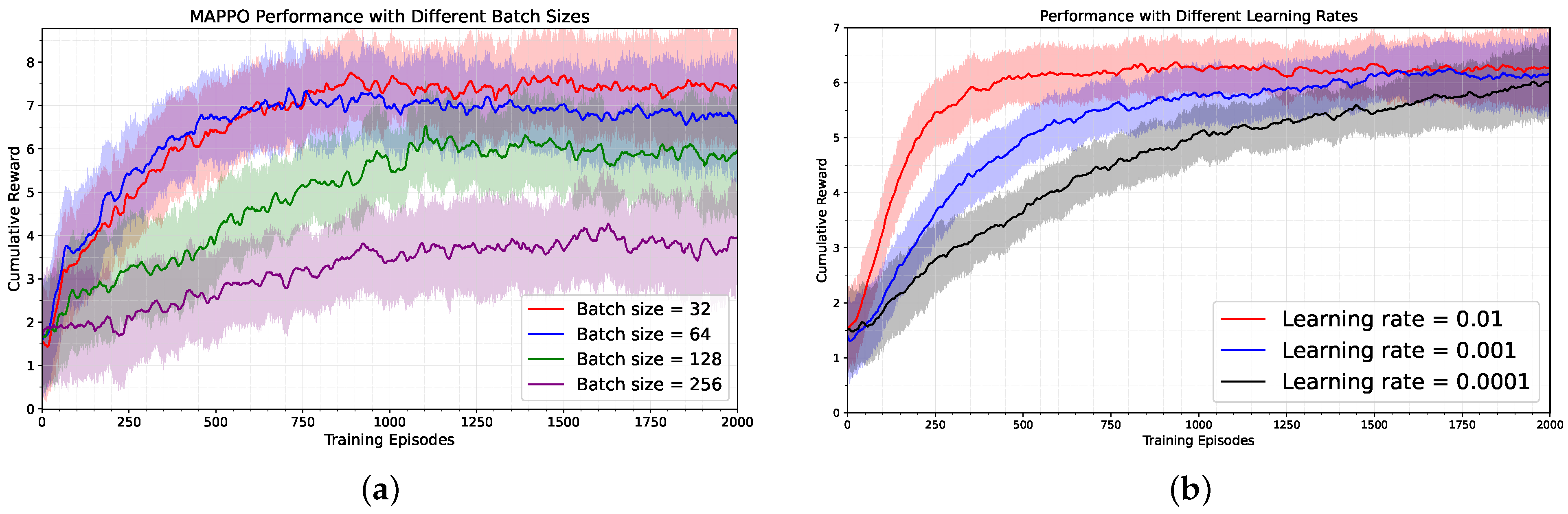 Drones 09 00456 g006