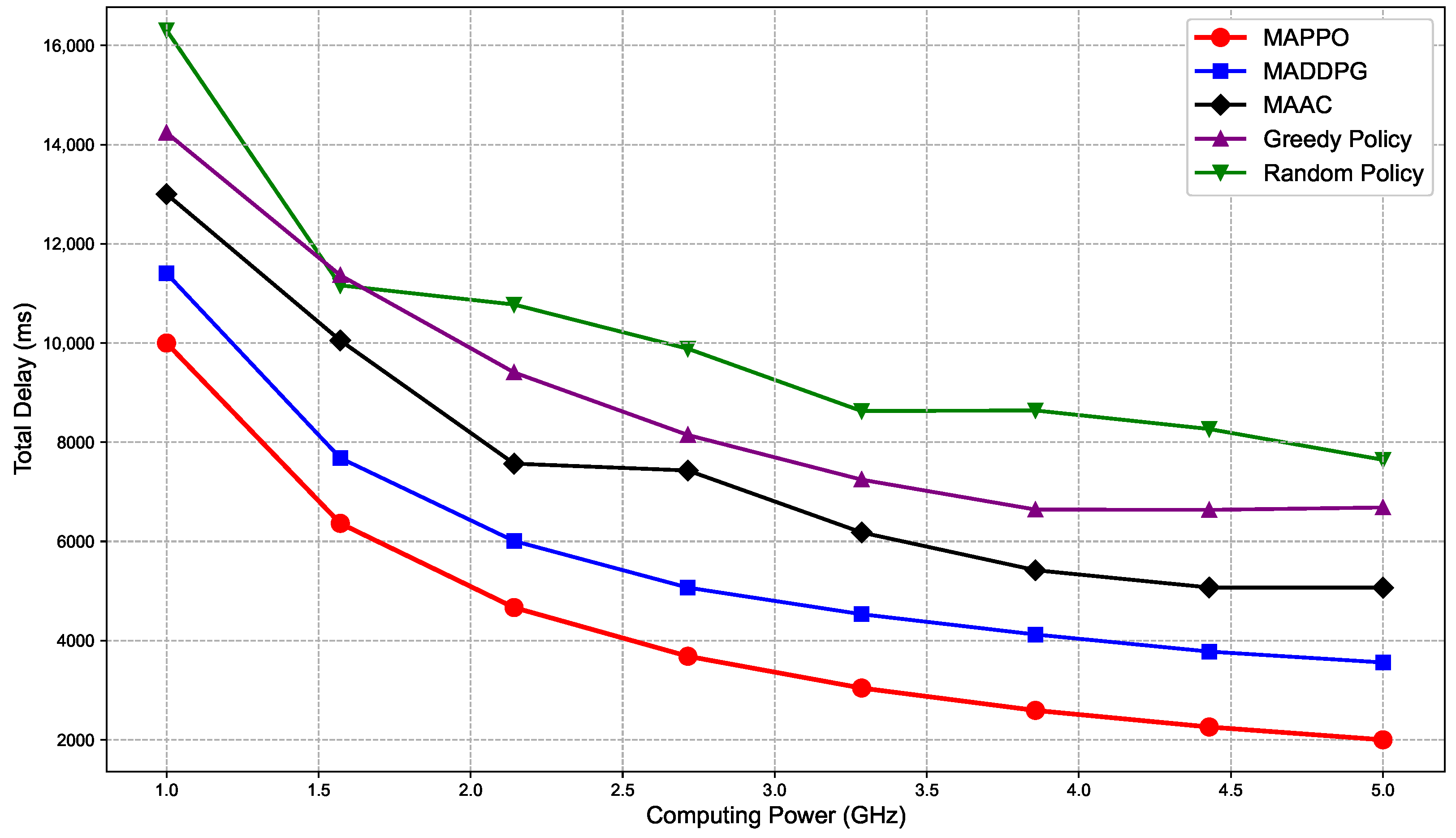 Drones 09 00456 g010