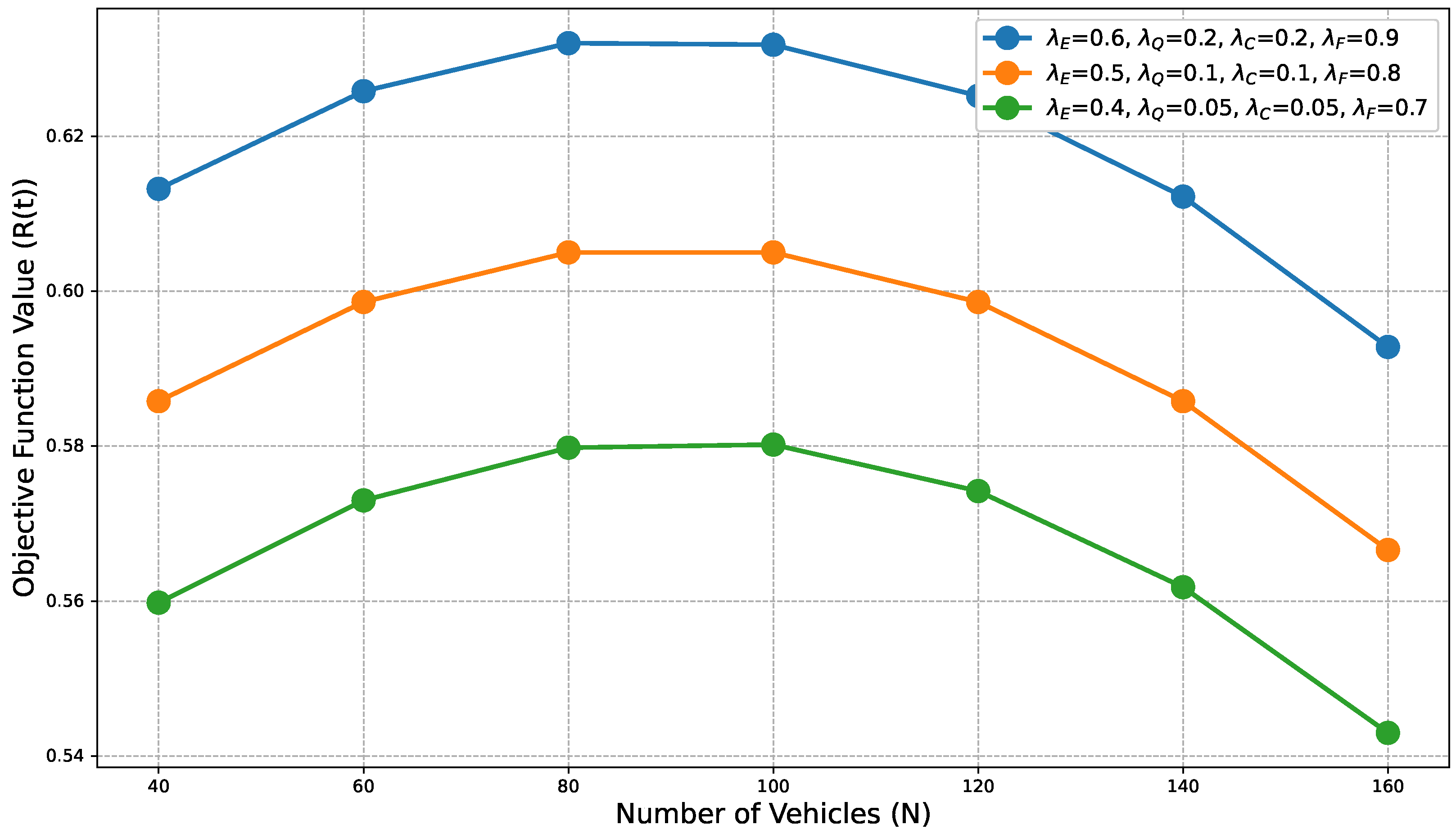 Drones 09 00456 g012