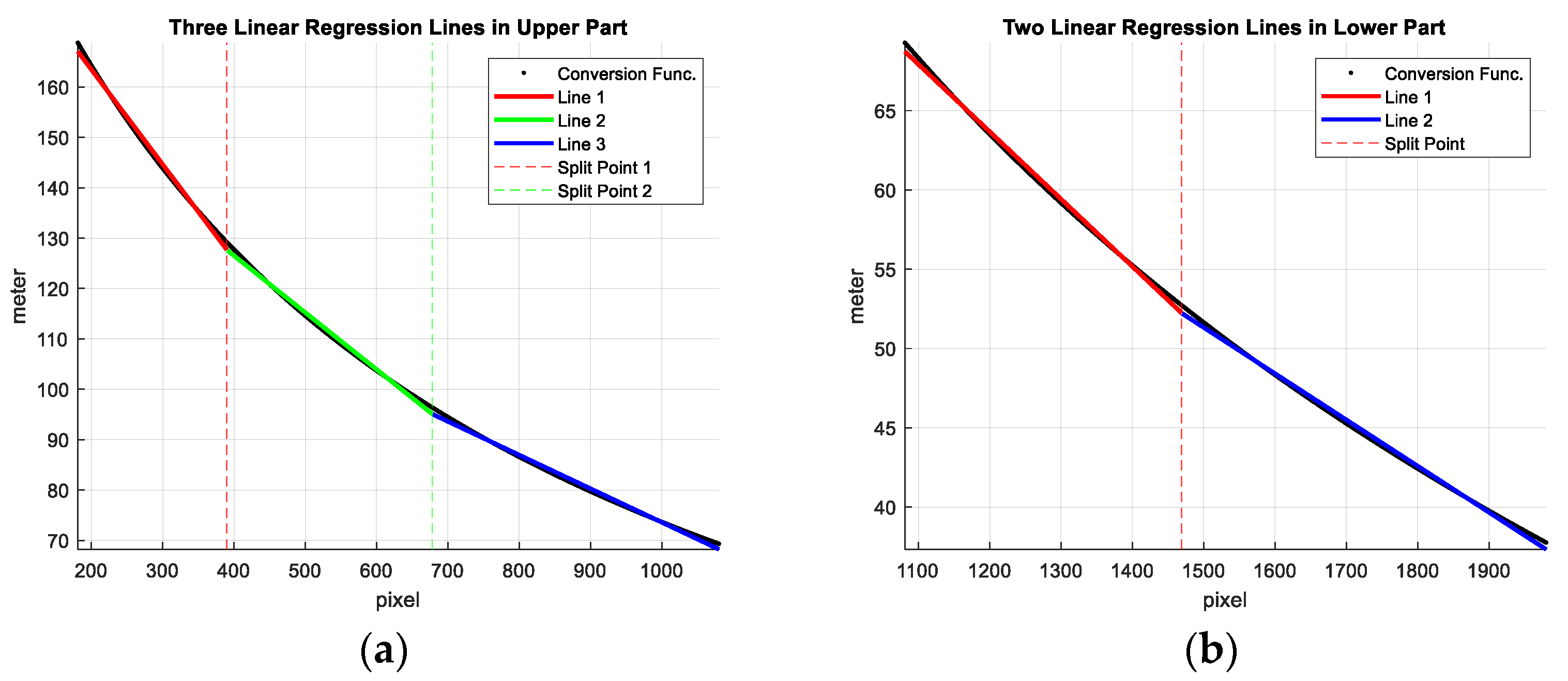 Drones 09 00457 g004