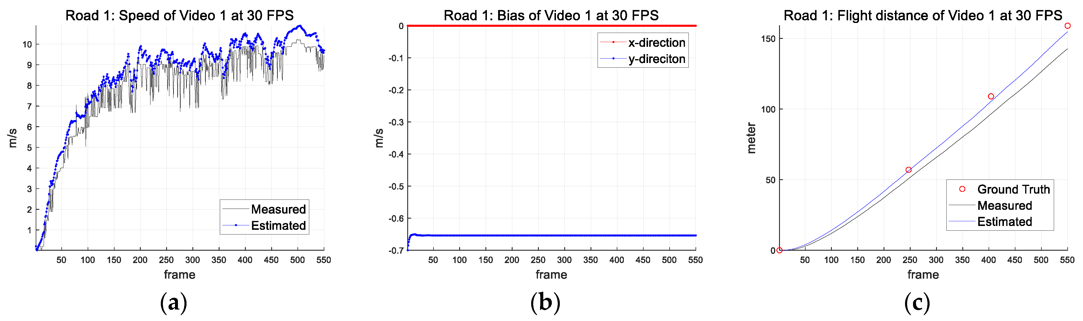 Drones 09 00457 g009